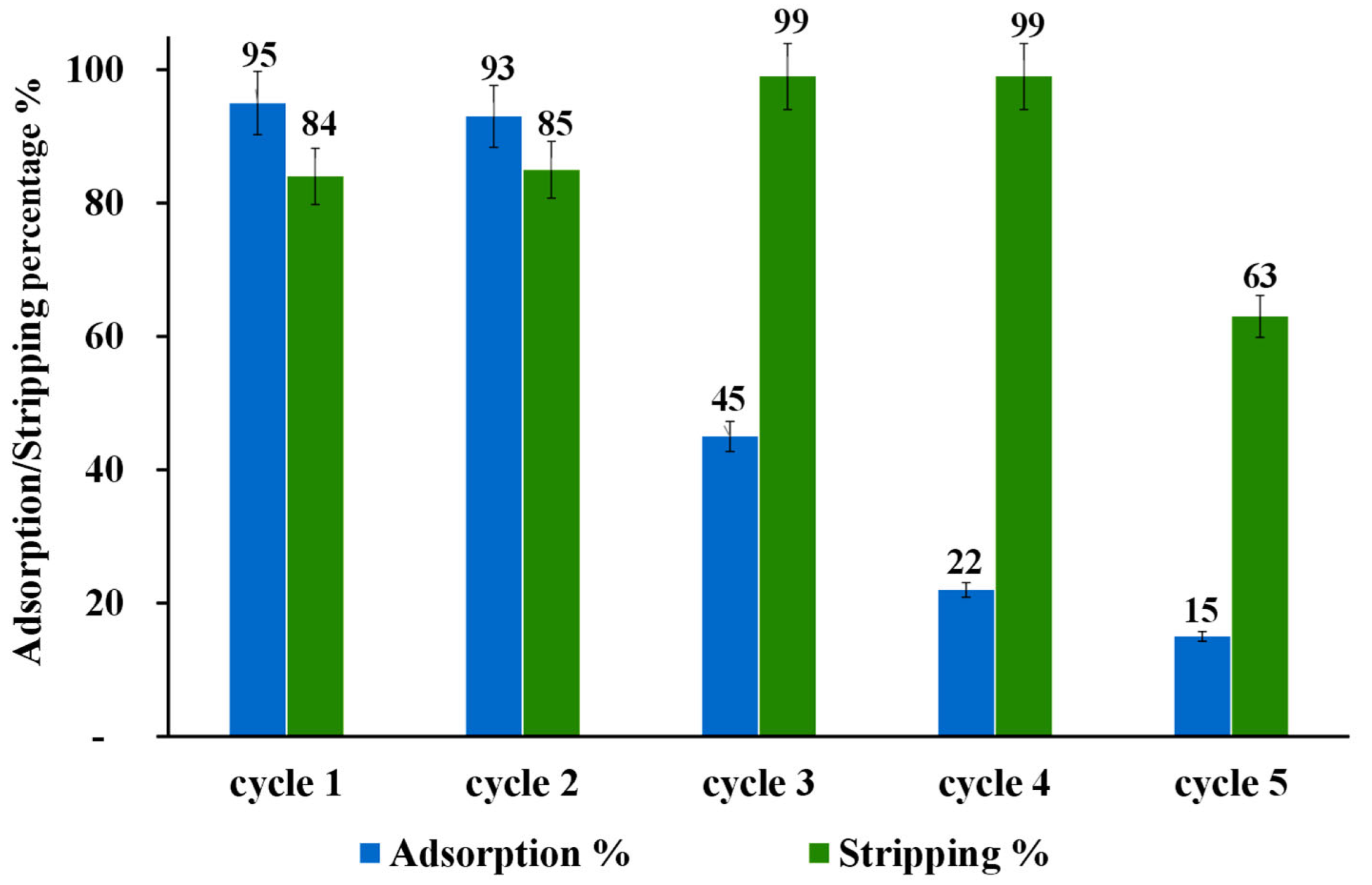 Molecules 28 02219 g009