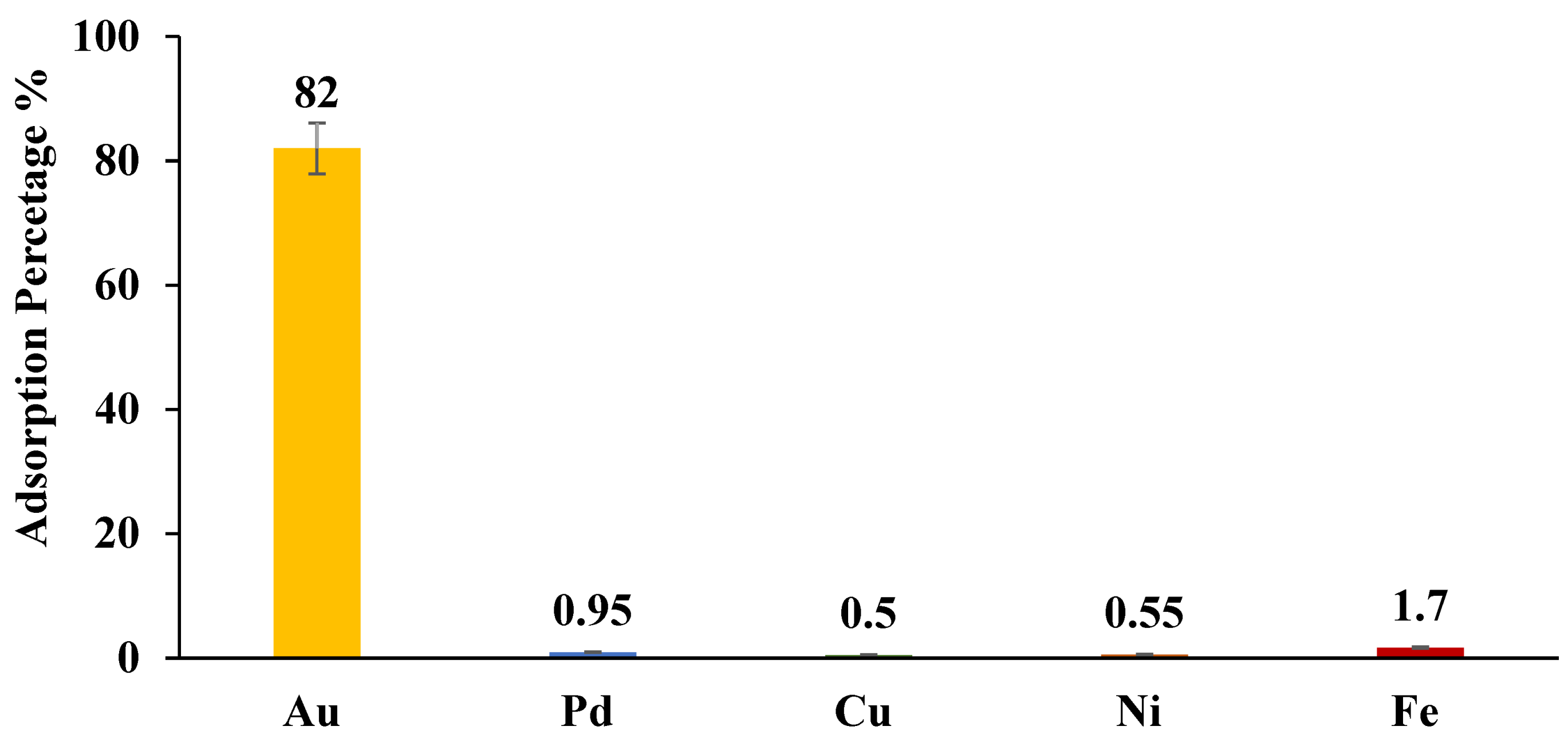 Molecules 28 02219 g010