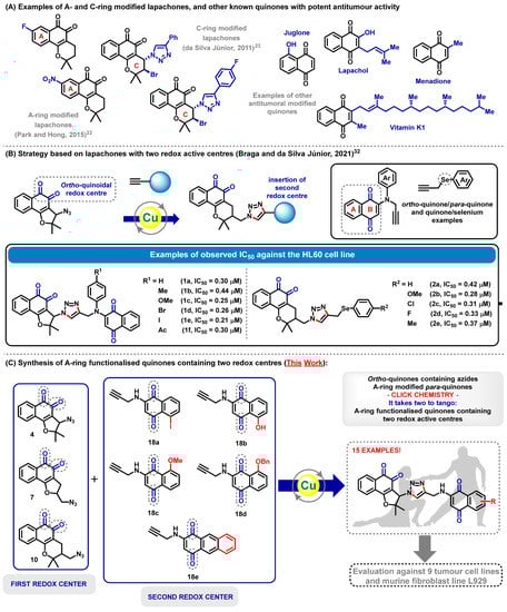 Molecules 28 02222 sch001
