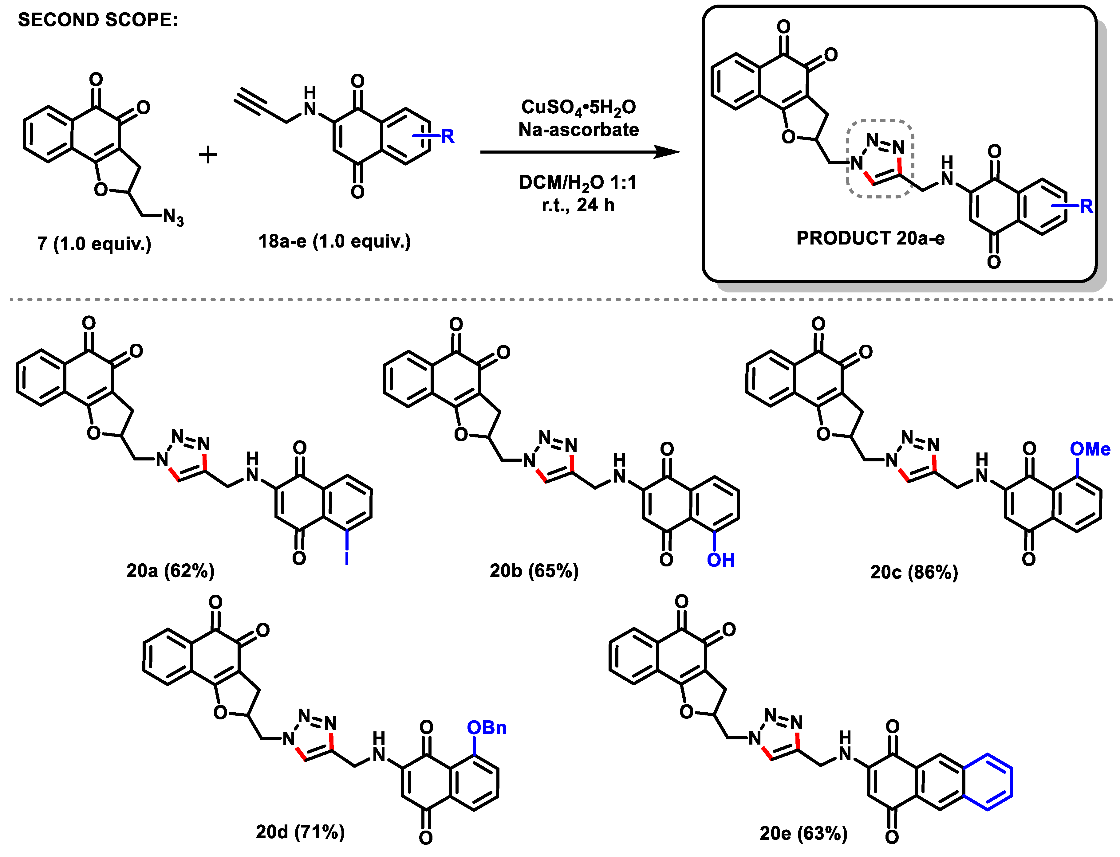 Molecules 28 02222 sch005 Molecules 28 02222 sch005