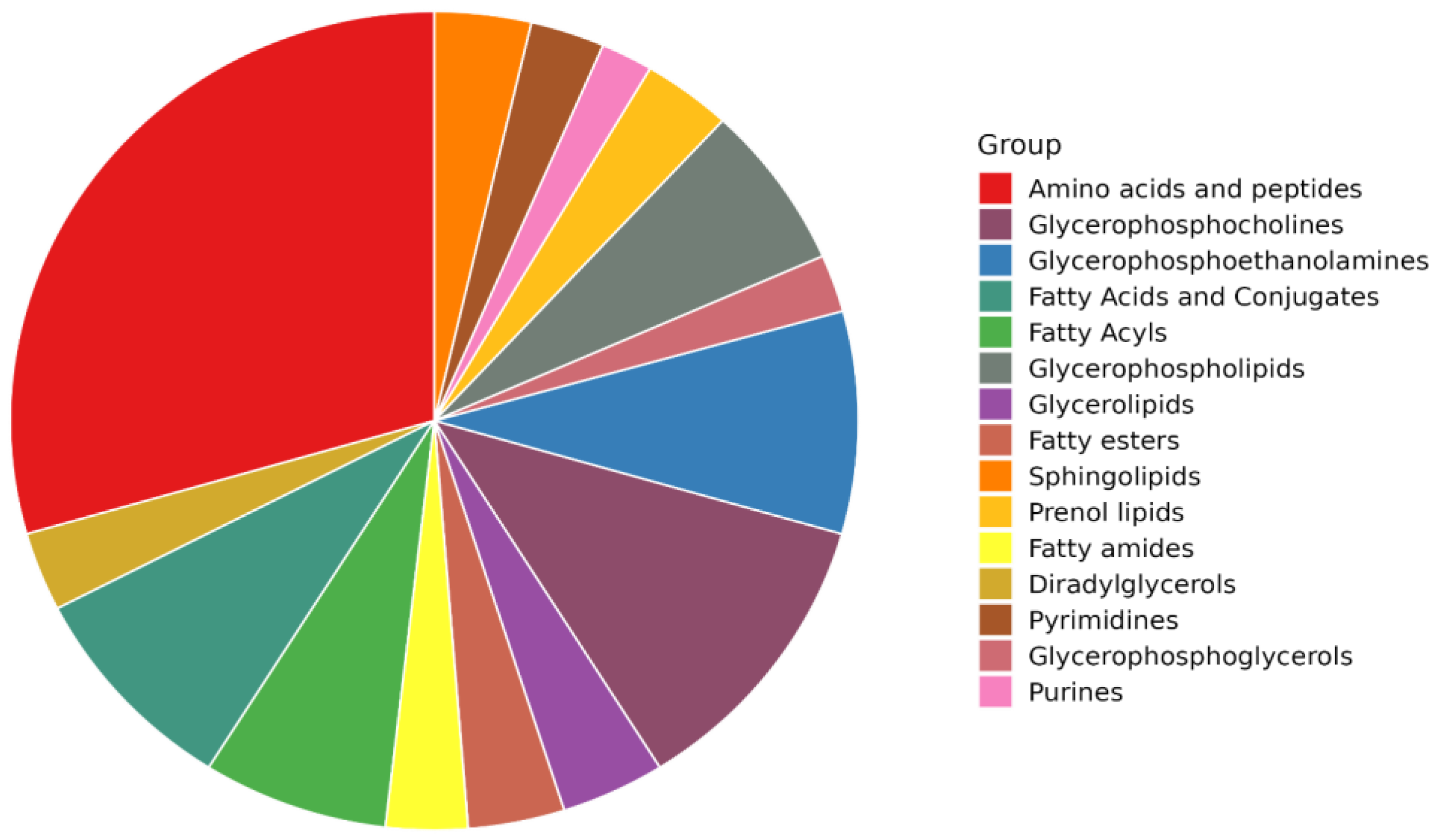 Molecules 28 02223 g001 Molecules 28 02223 g001