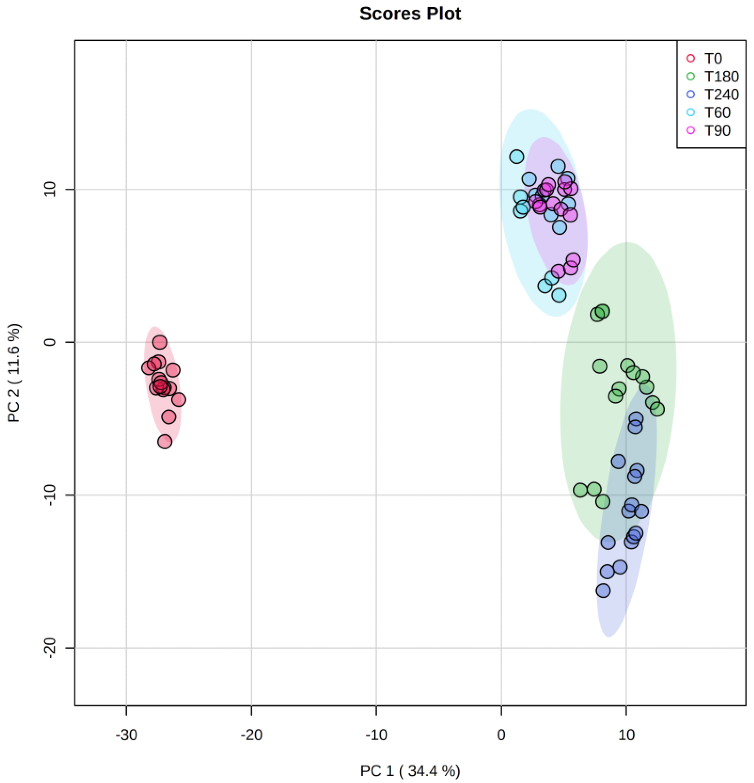 Molecules 28 02223 g002 Molecules 28 02223 g002