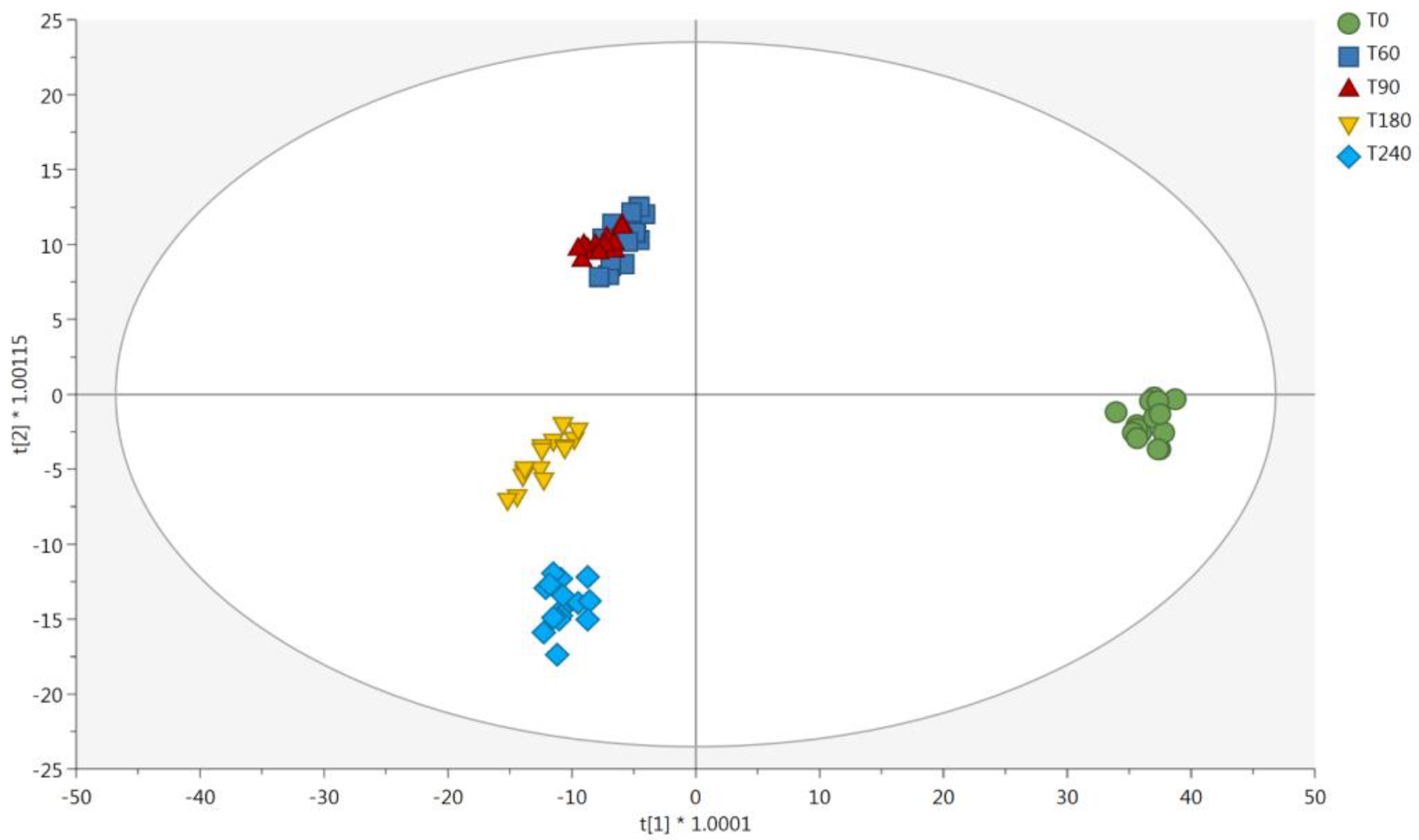 Molecules 28 02223 g003 Molecules 28 02223 g003