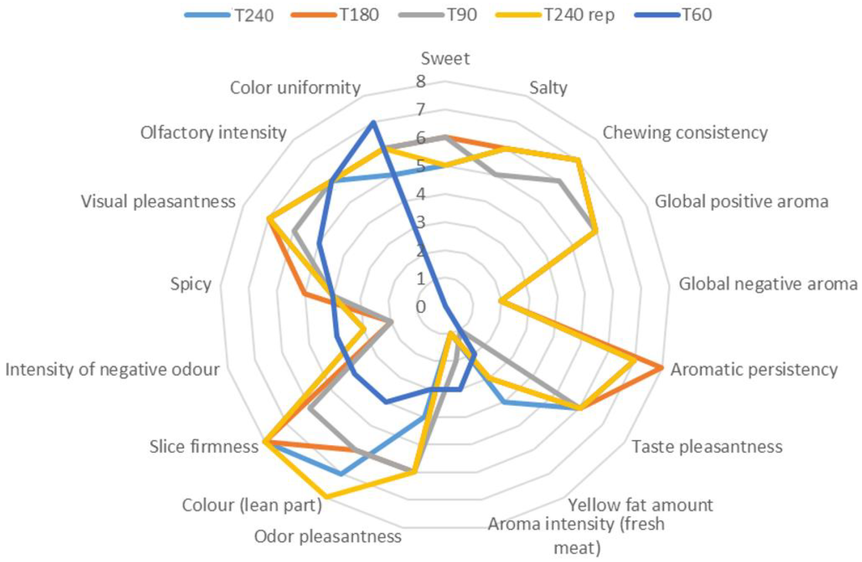 Molecules 28 02223 g004 Molecules 28 02223 g004