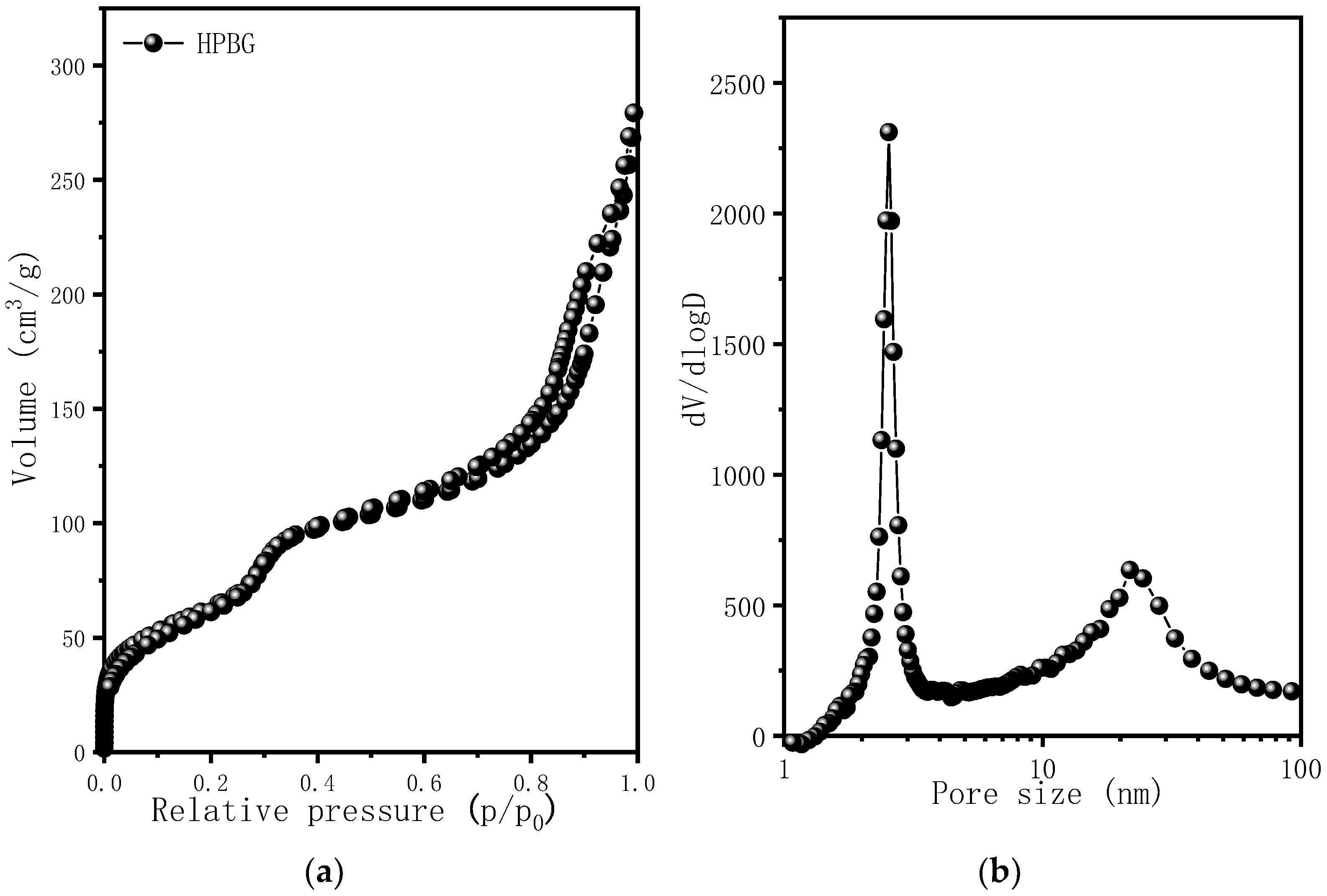 Molecules 28 02224 g004