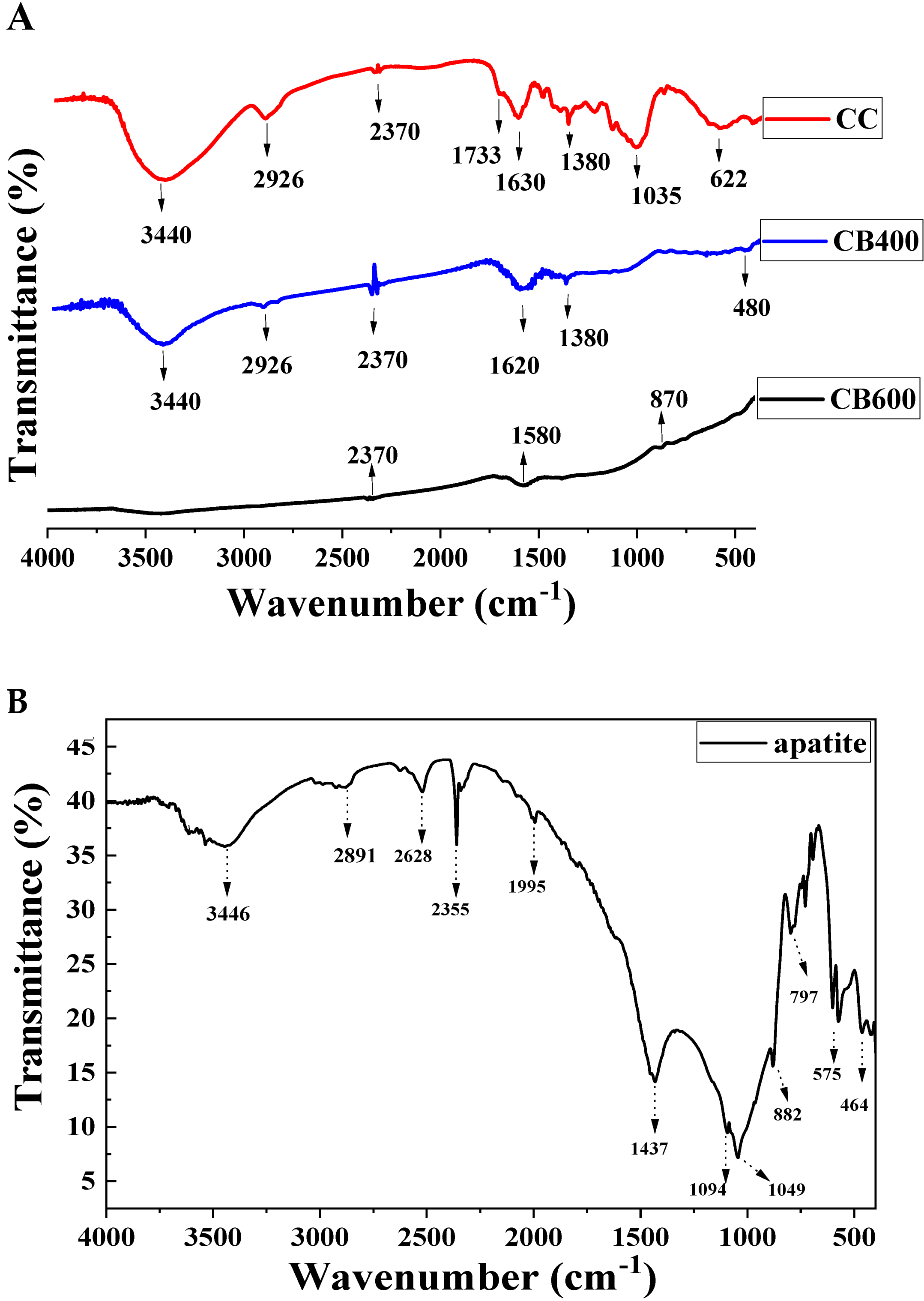 Molecules 28 02225 g001