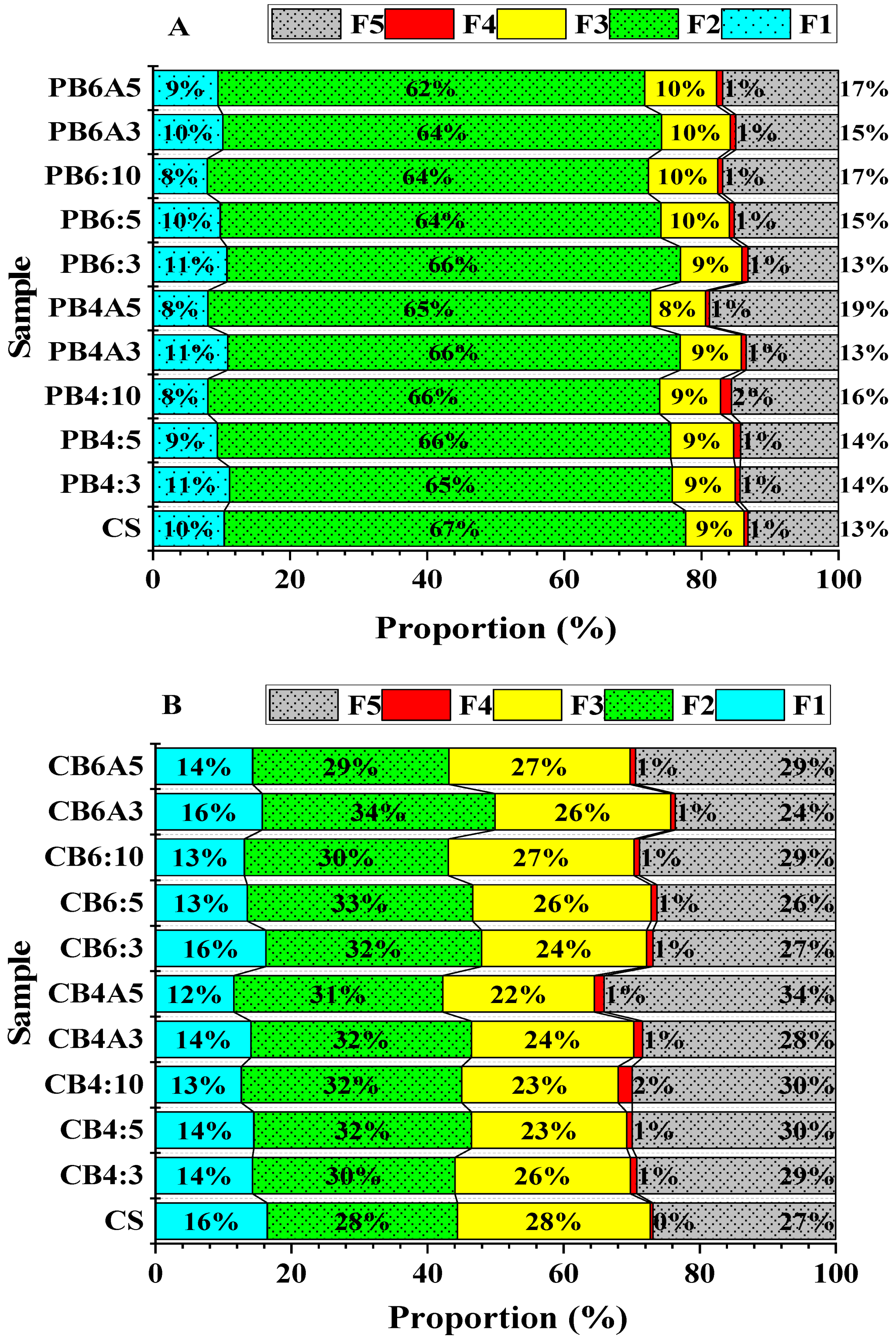 Molecules 28 02225 g004
