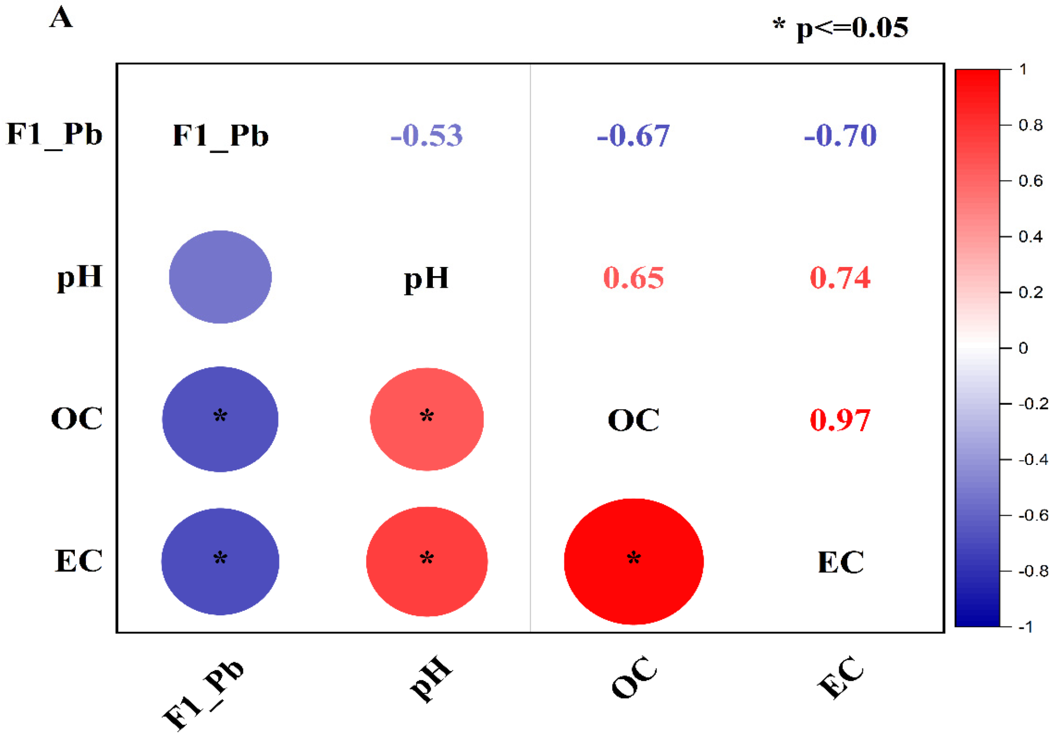 Molecules 28 02225 g005a