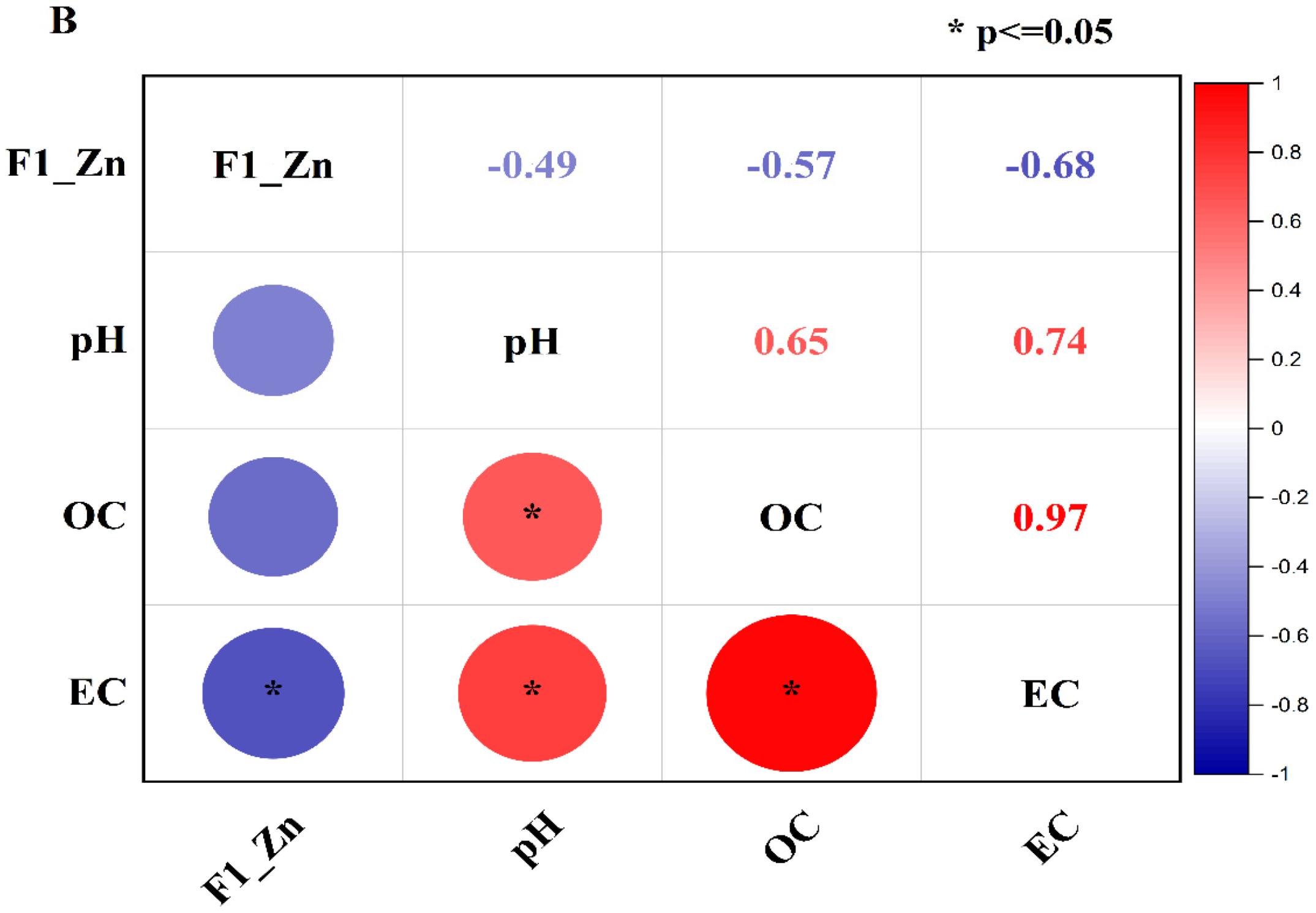 Molecules 28 02225 g005b