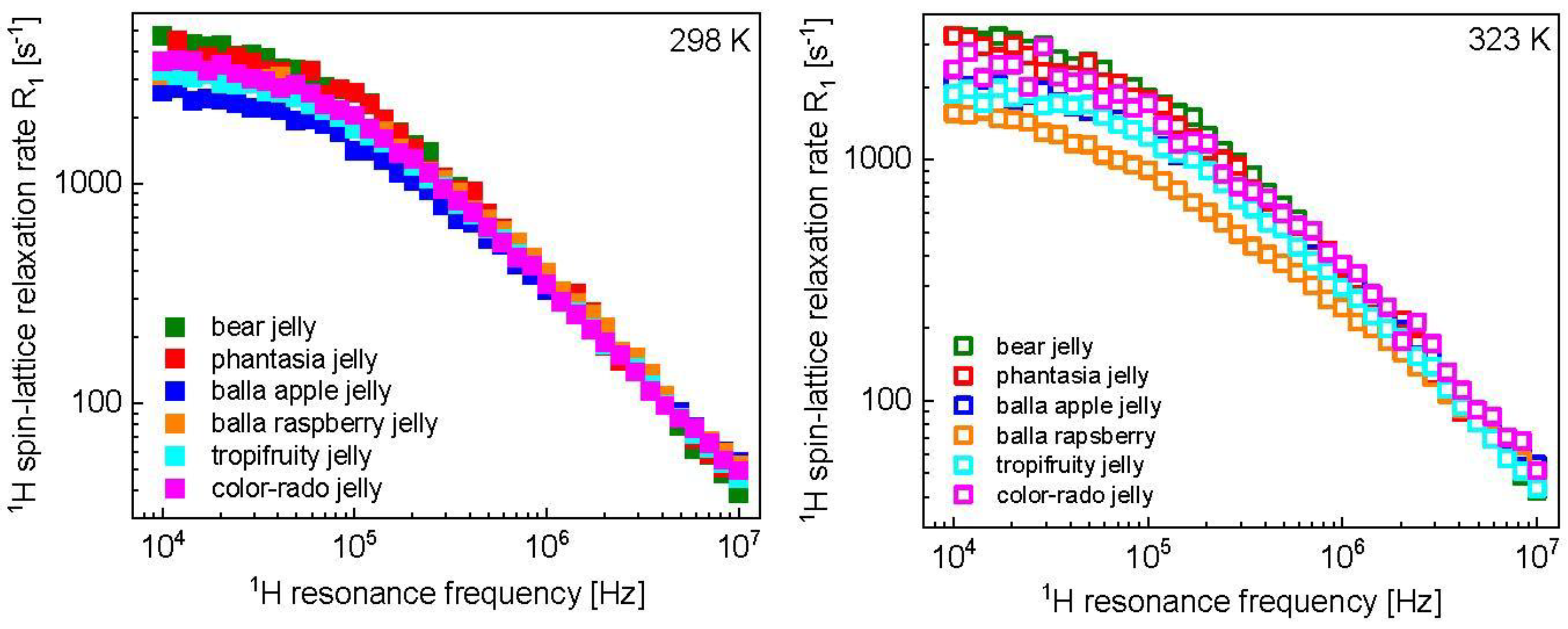 Molecules 28 02230 g001