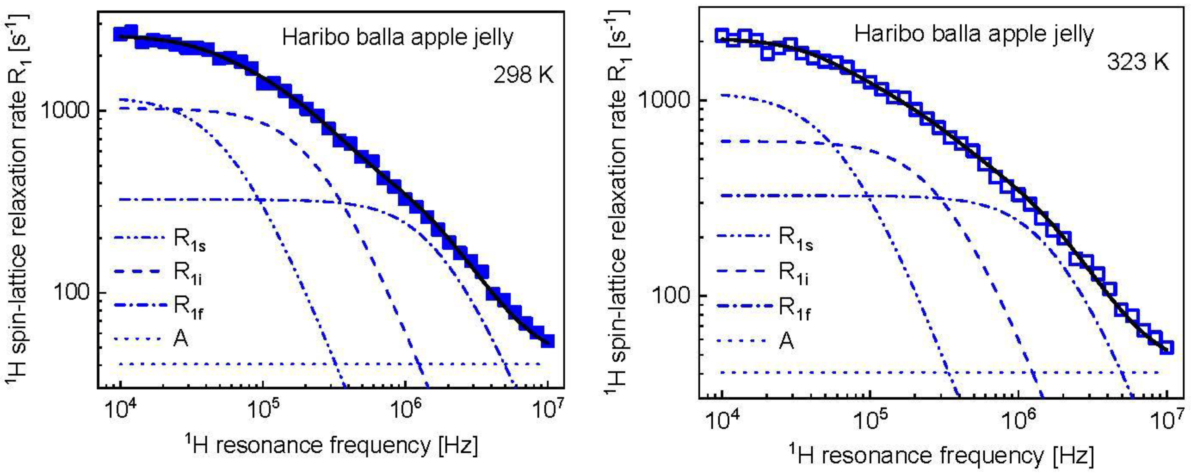 Molecules 28 02230 g0a1