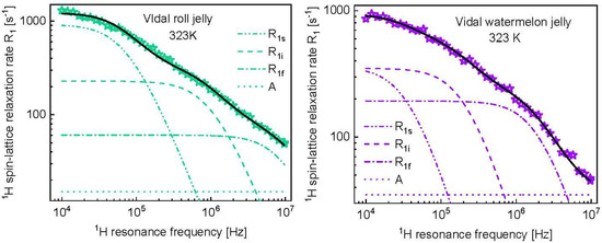 Molecules 28 02230 g0a3