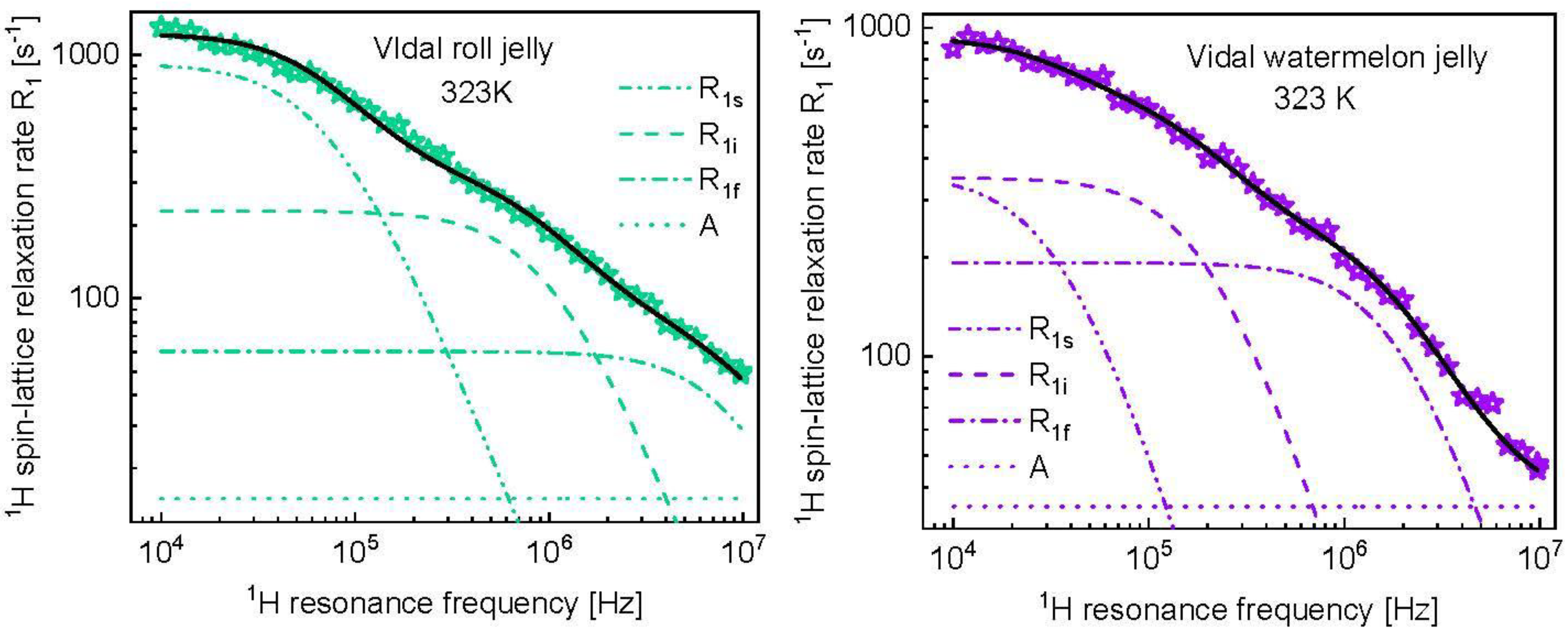 Molecules 28 02230 g0a3