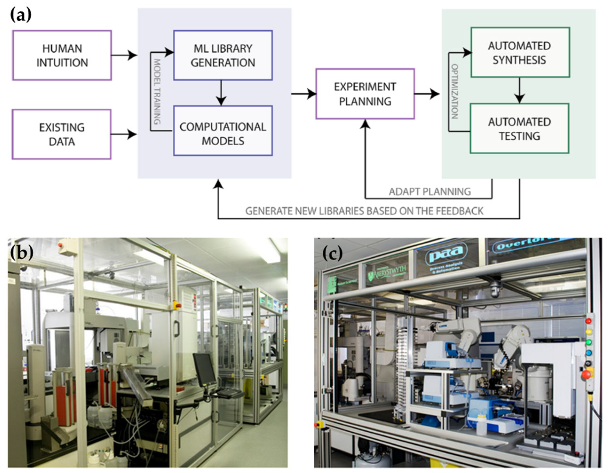 Molecules 28 02232 g003 Molecules 28 02232 g003