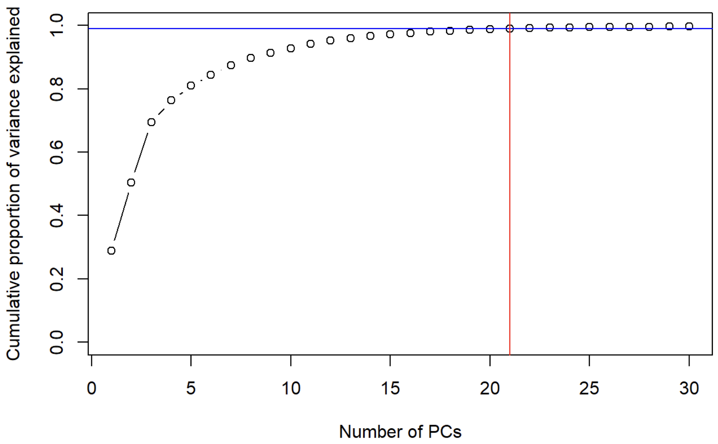 Molecules 28 02233 g002