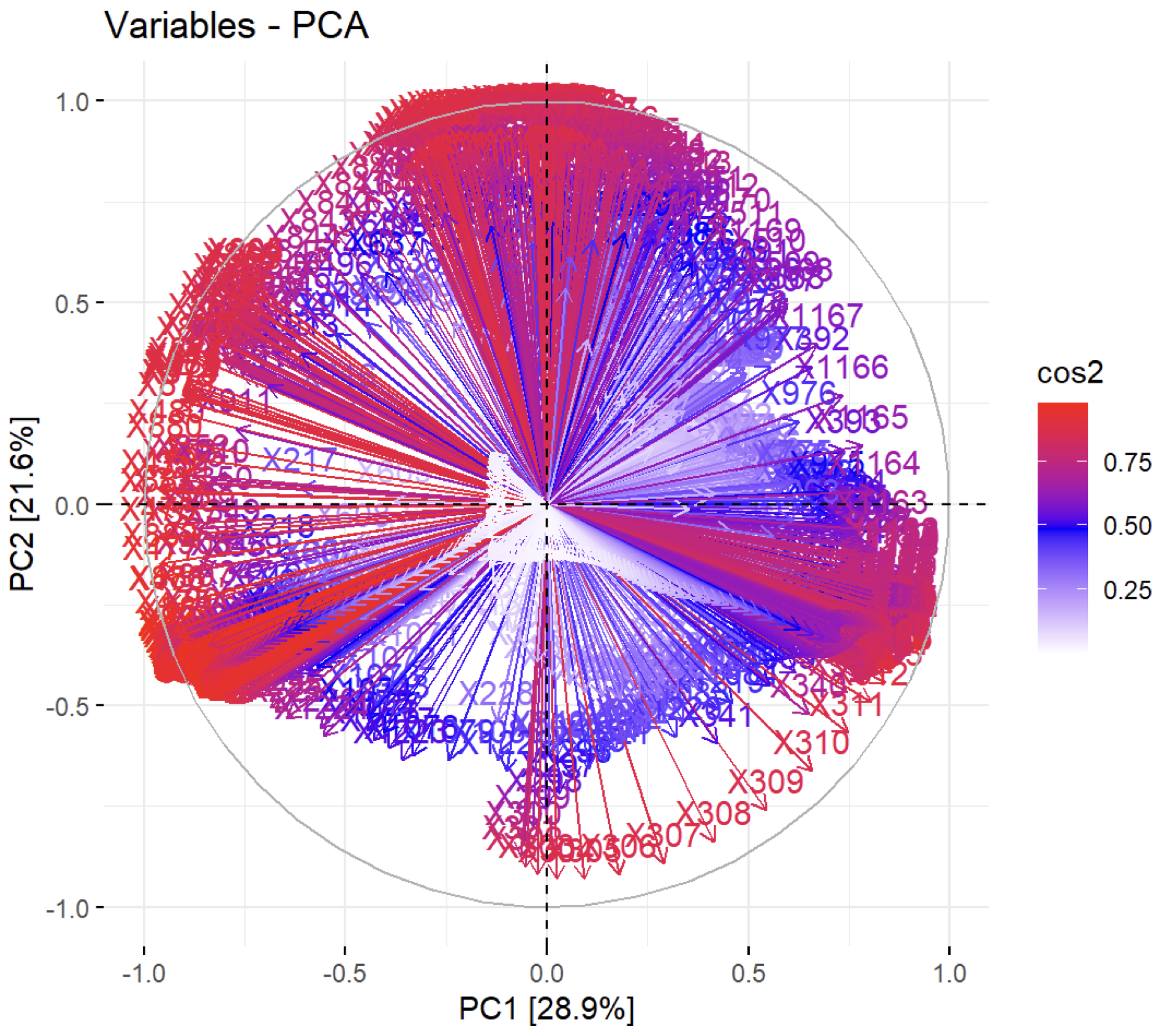 Molecules 28 02233 g003