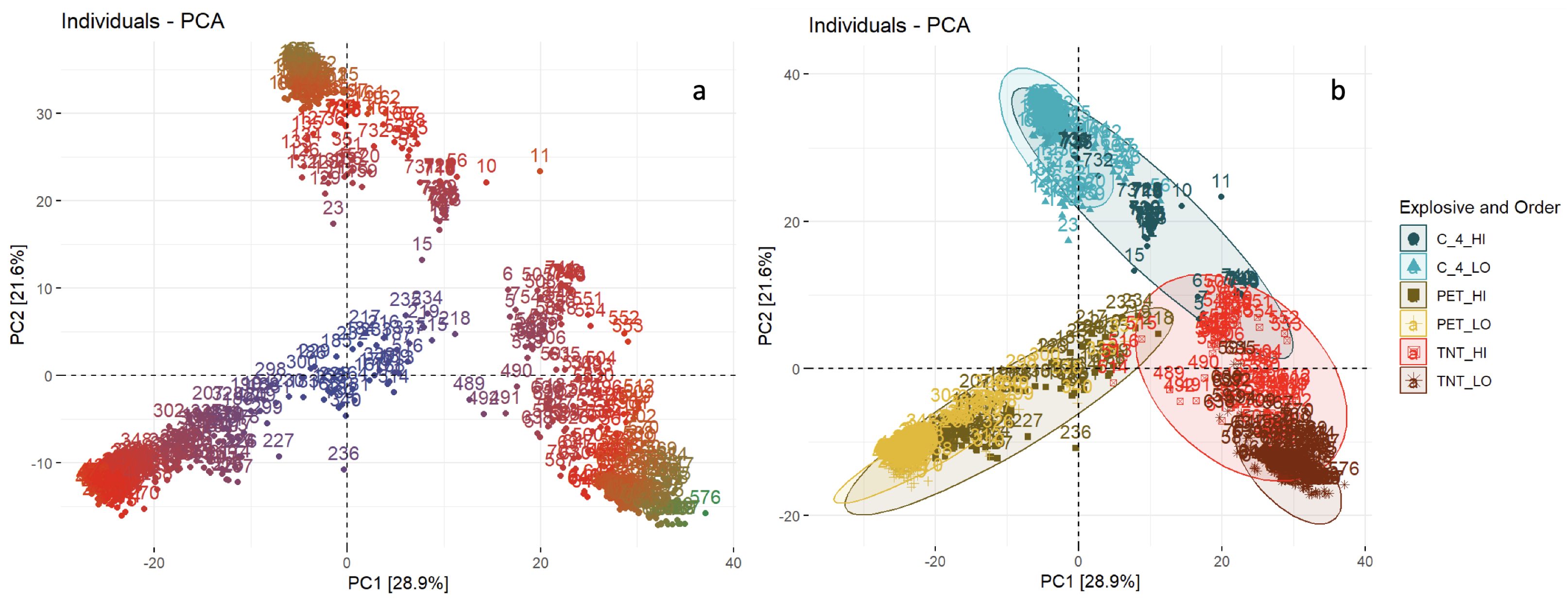 Molecules 28 02233 g004