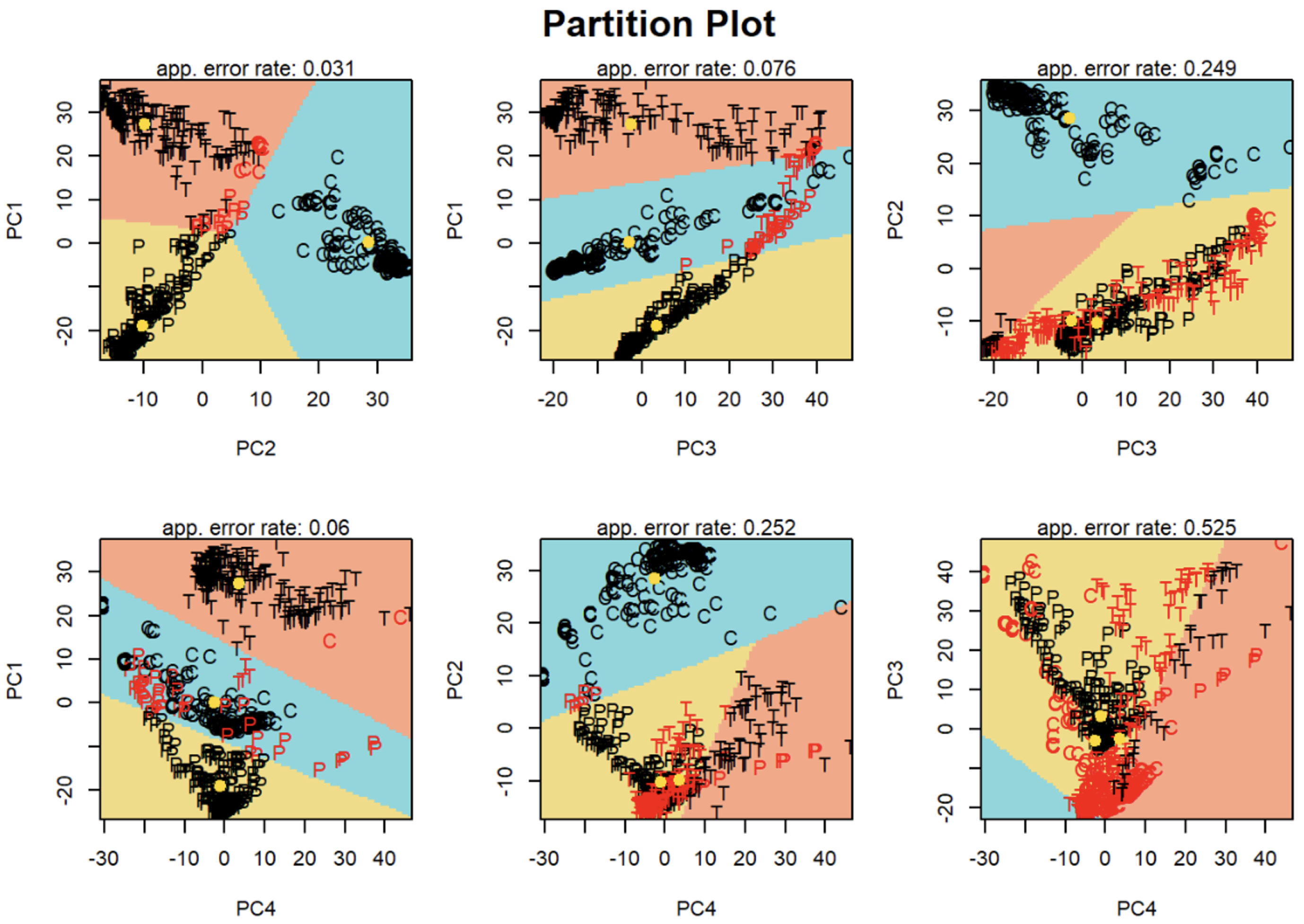 Molecules 28 02233 g005