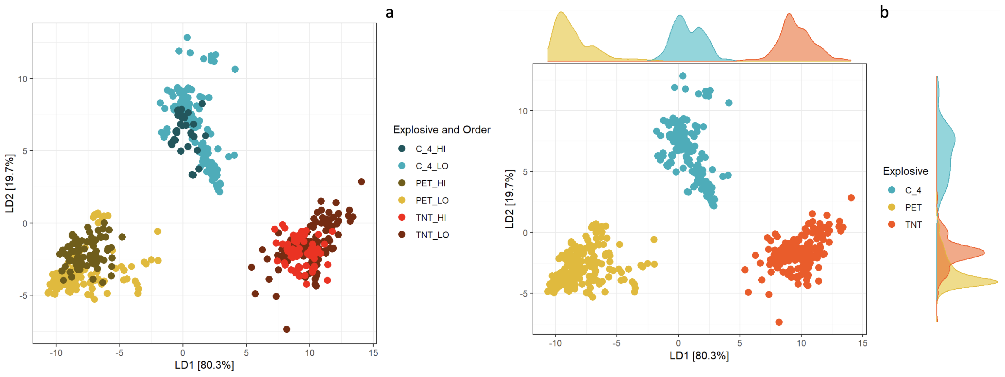 Molecules 28 02233 g006