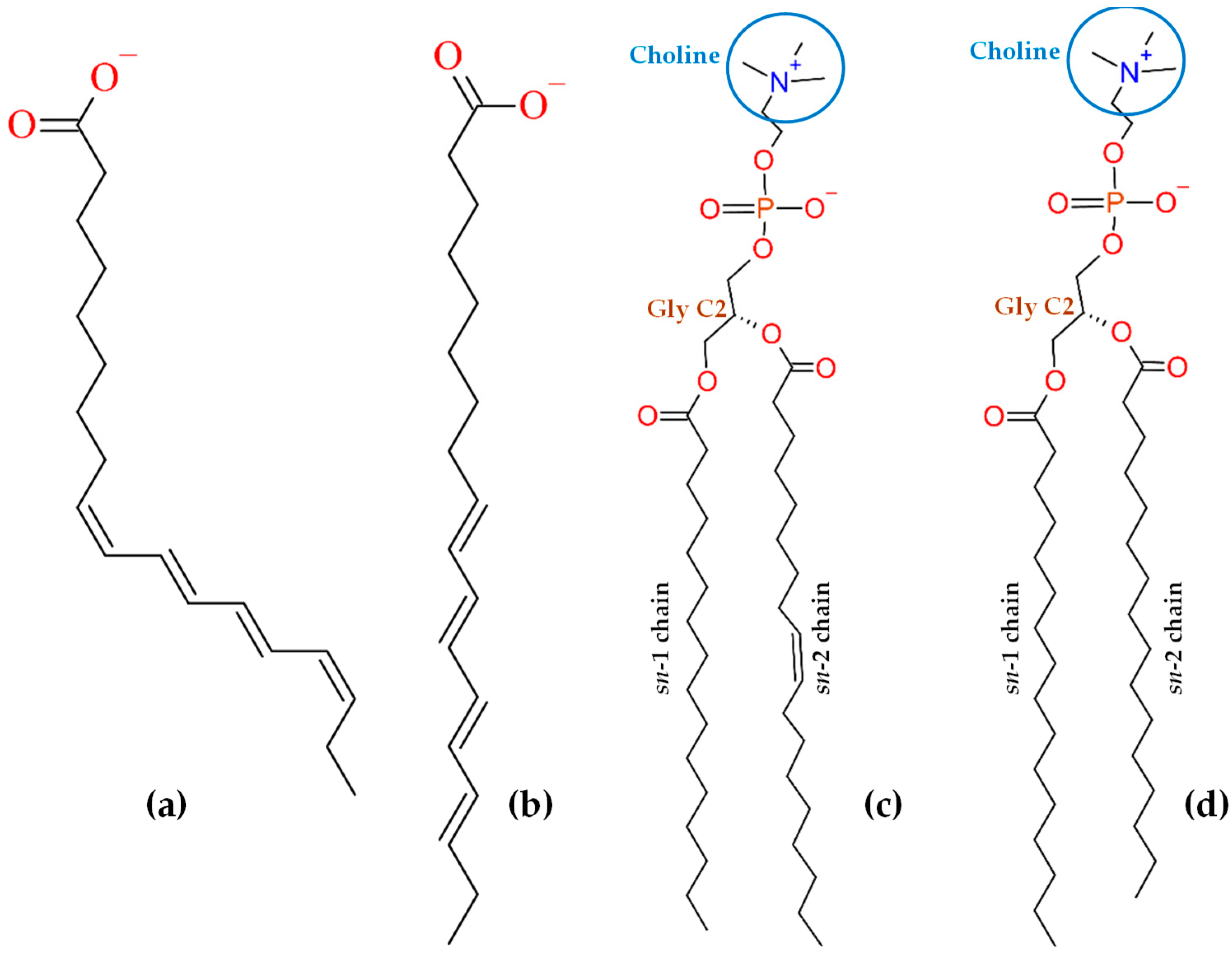 Molecules 28 02241 g001 Molecules 28 02241 g001