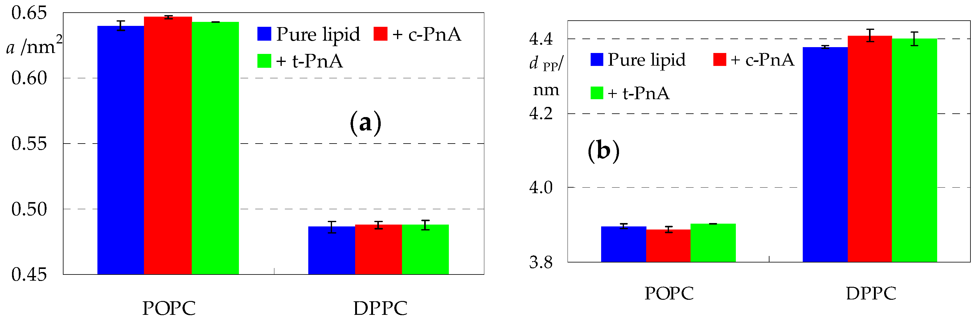 Molecules 28 02241 g003 Molecules 28 02241 g003