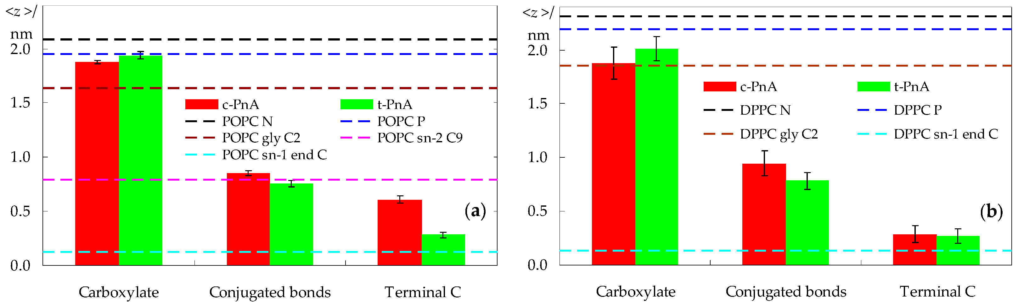 Molecules 28 02241 g004 Molecules 28 02241 g004