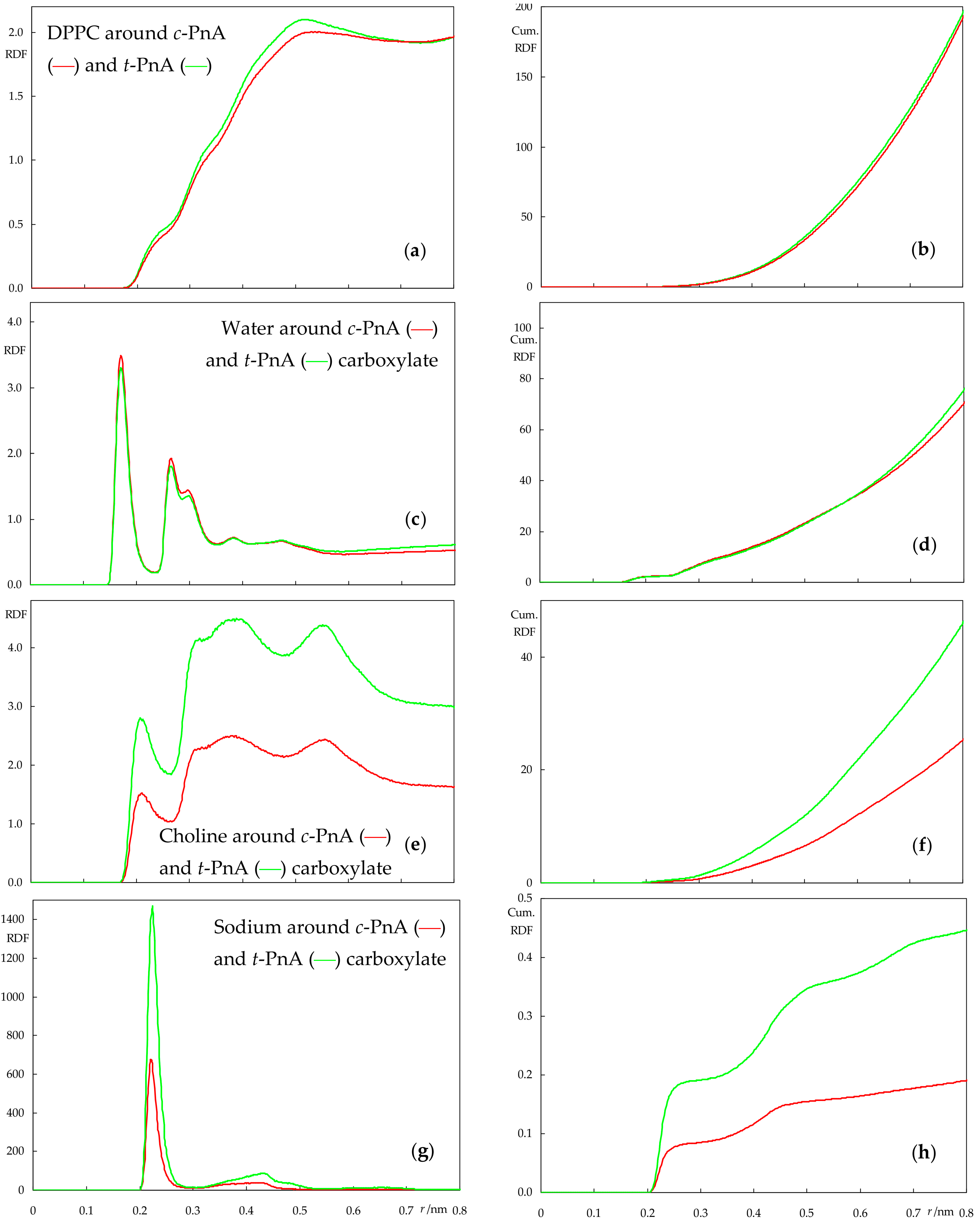 Molecules 28 02241 g009 Molecules 28 02241 g009