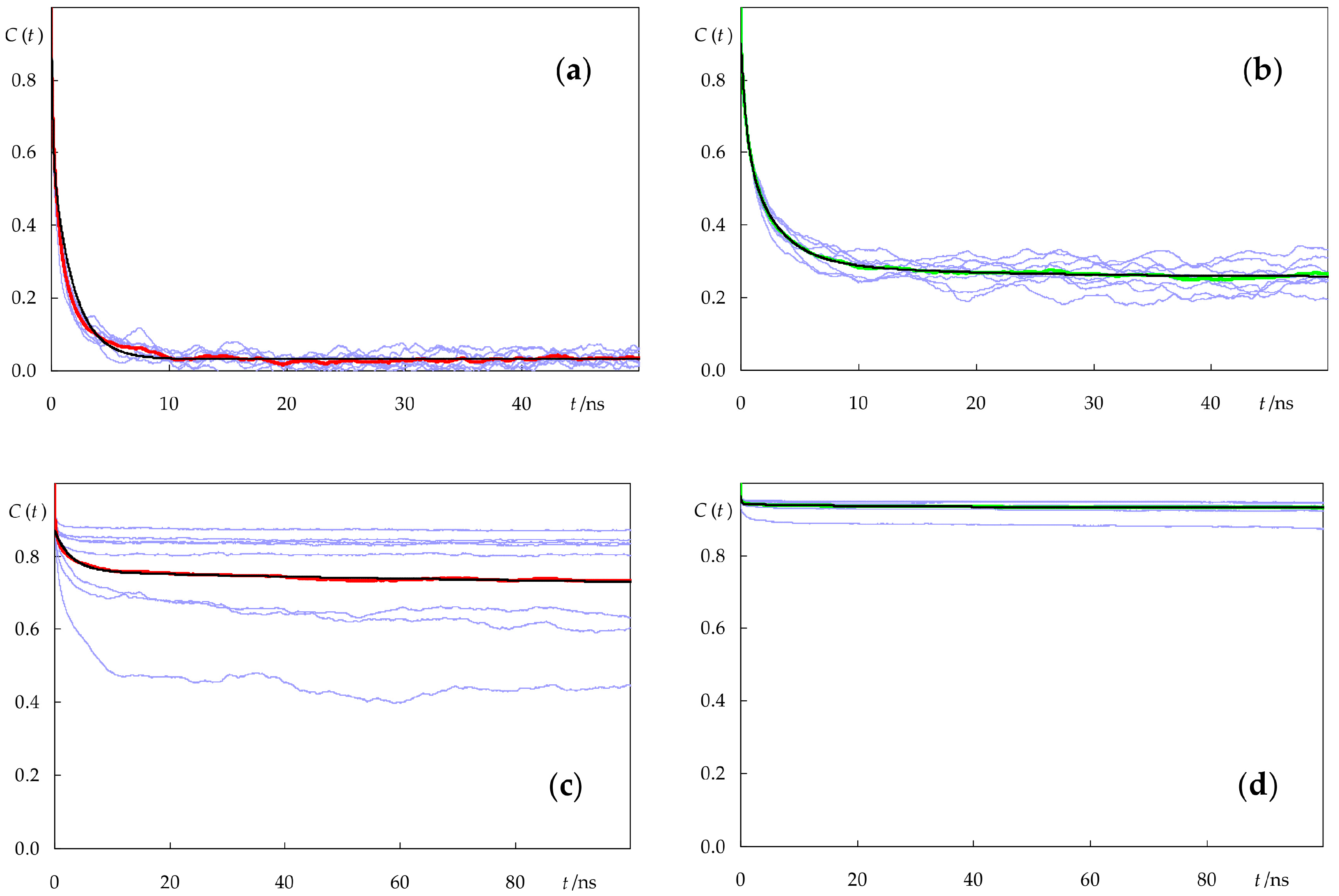 Molecules 28 02241 g010 Molecules 28 02241 g010