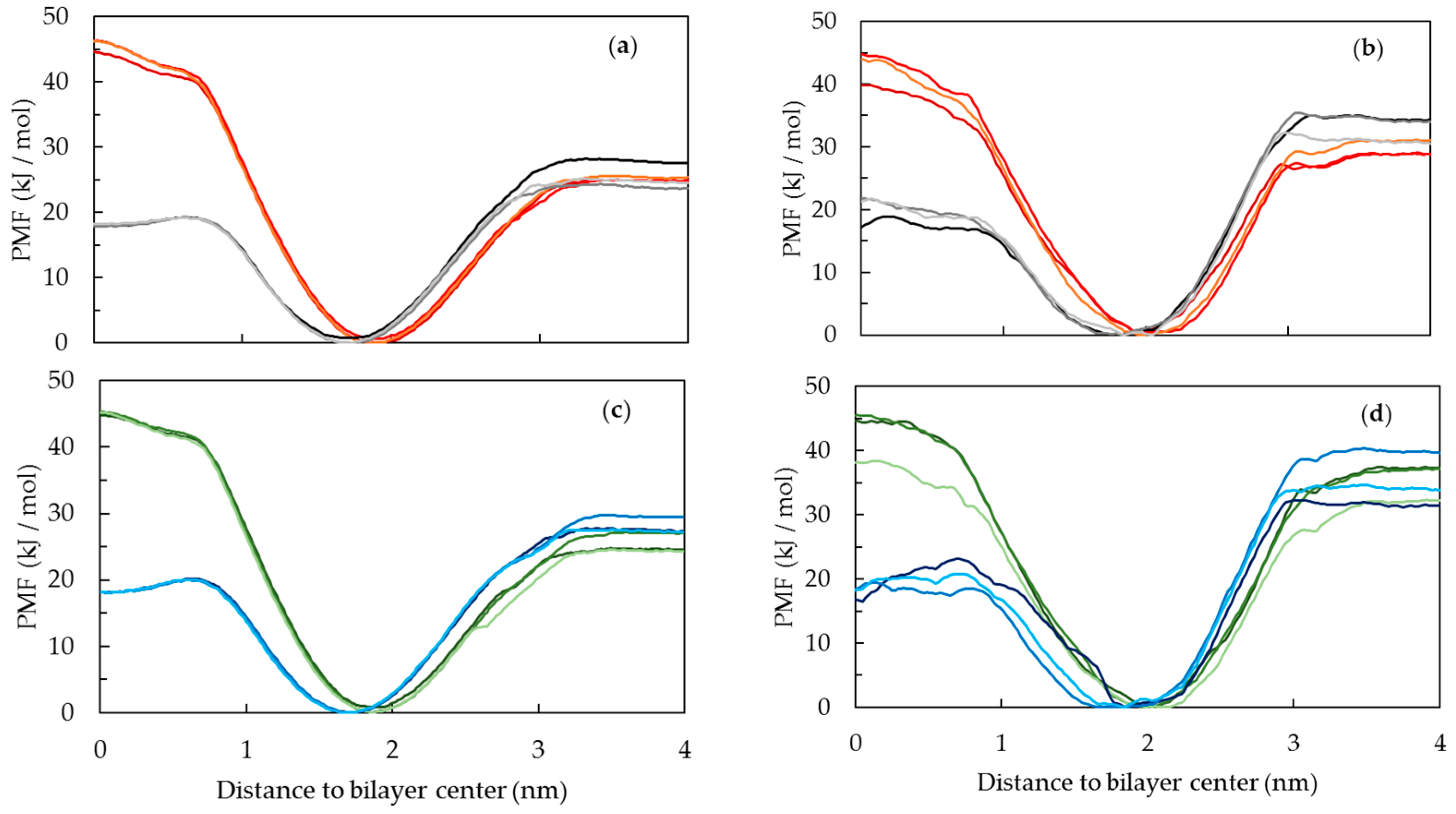 Molecules 28 02241 g011 Molecules 28 02241 g011