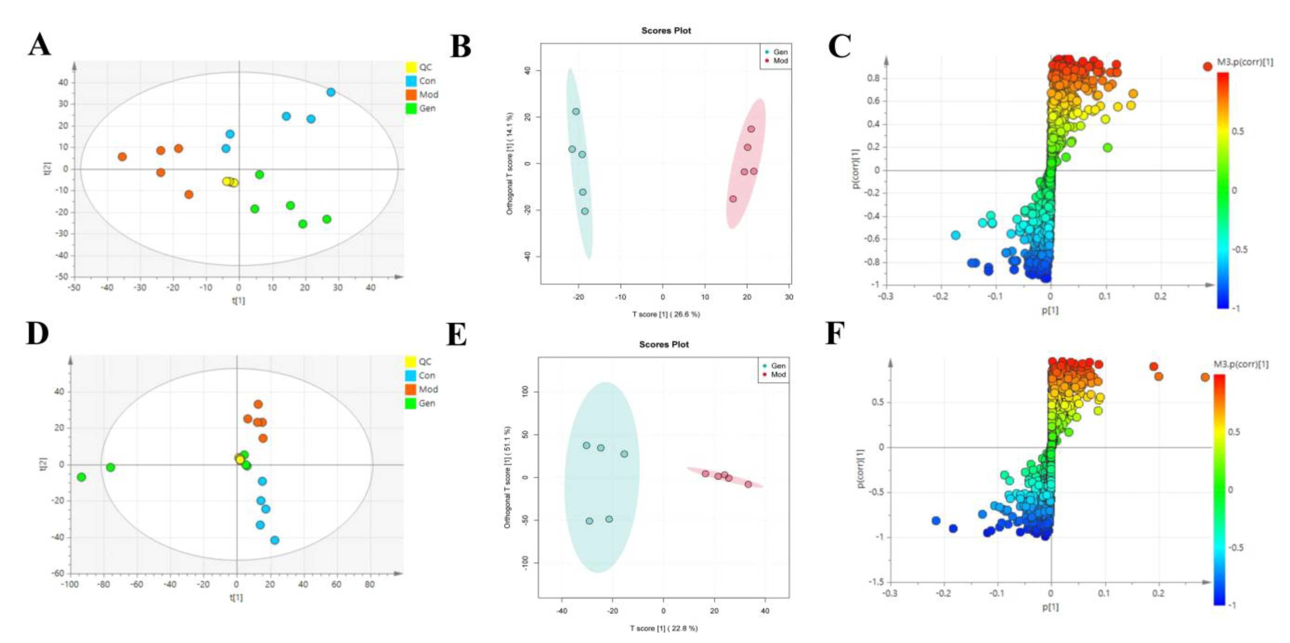 Molecules 28 02242 g004a Molecules 28 02242 g004a