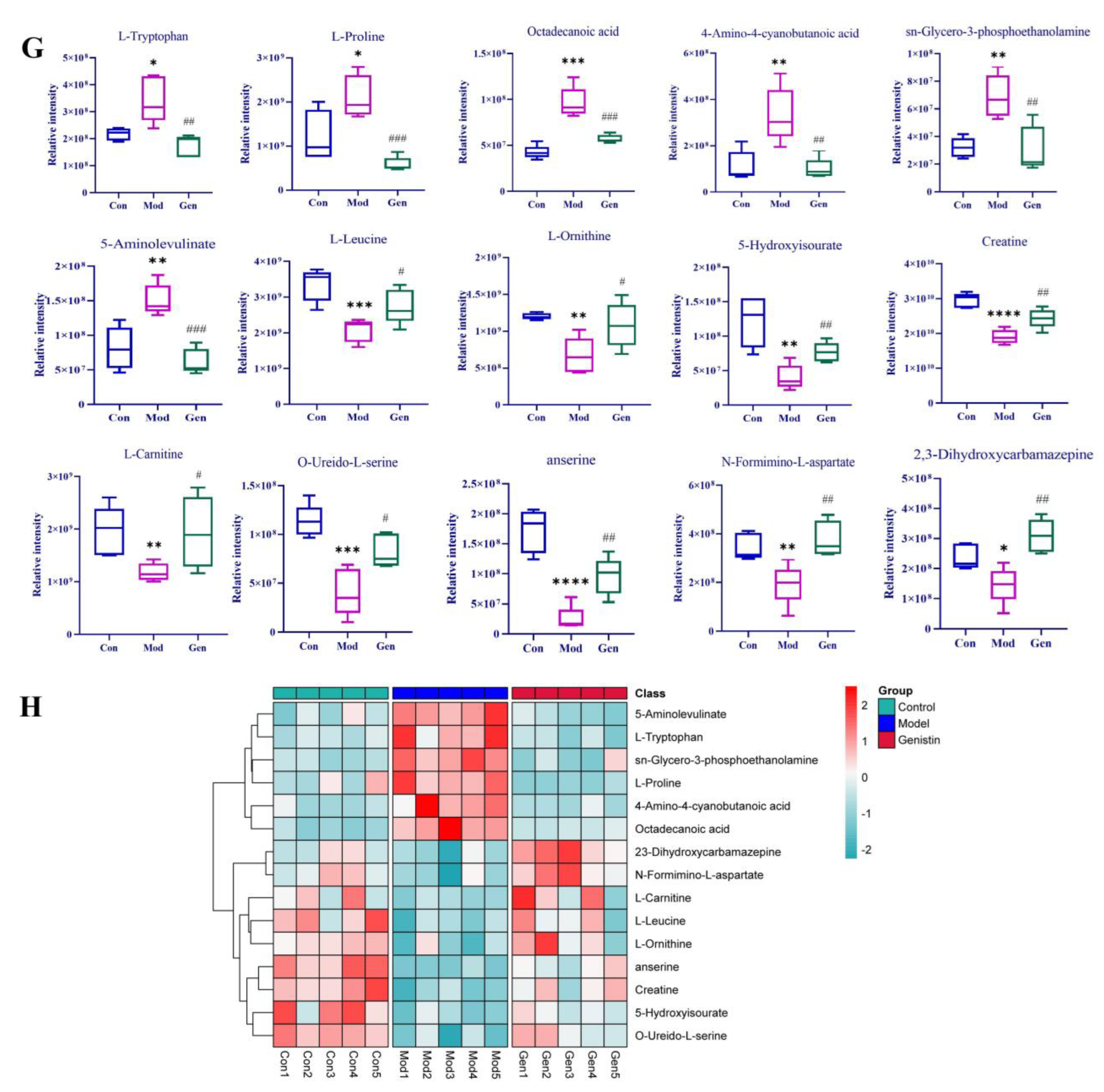 Molecules 28 02242 g004b Molecules 28 02242 g004b