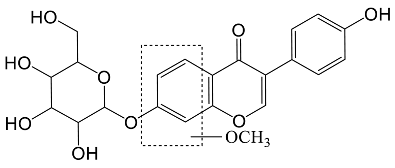 Molecules 28 02242 i006 Molecules 28 02242 i006