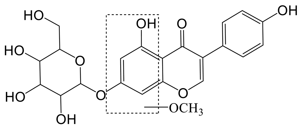 Molecules 28 02242 i010 Molecules 28 02242 i010