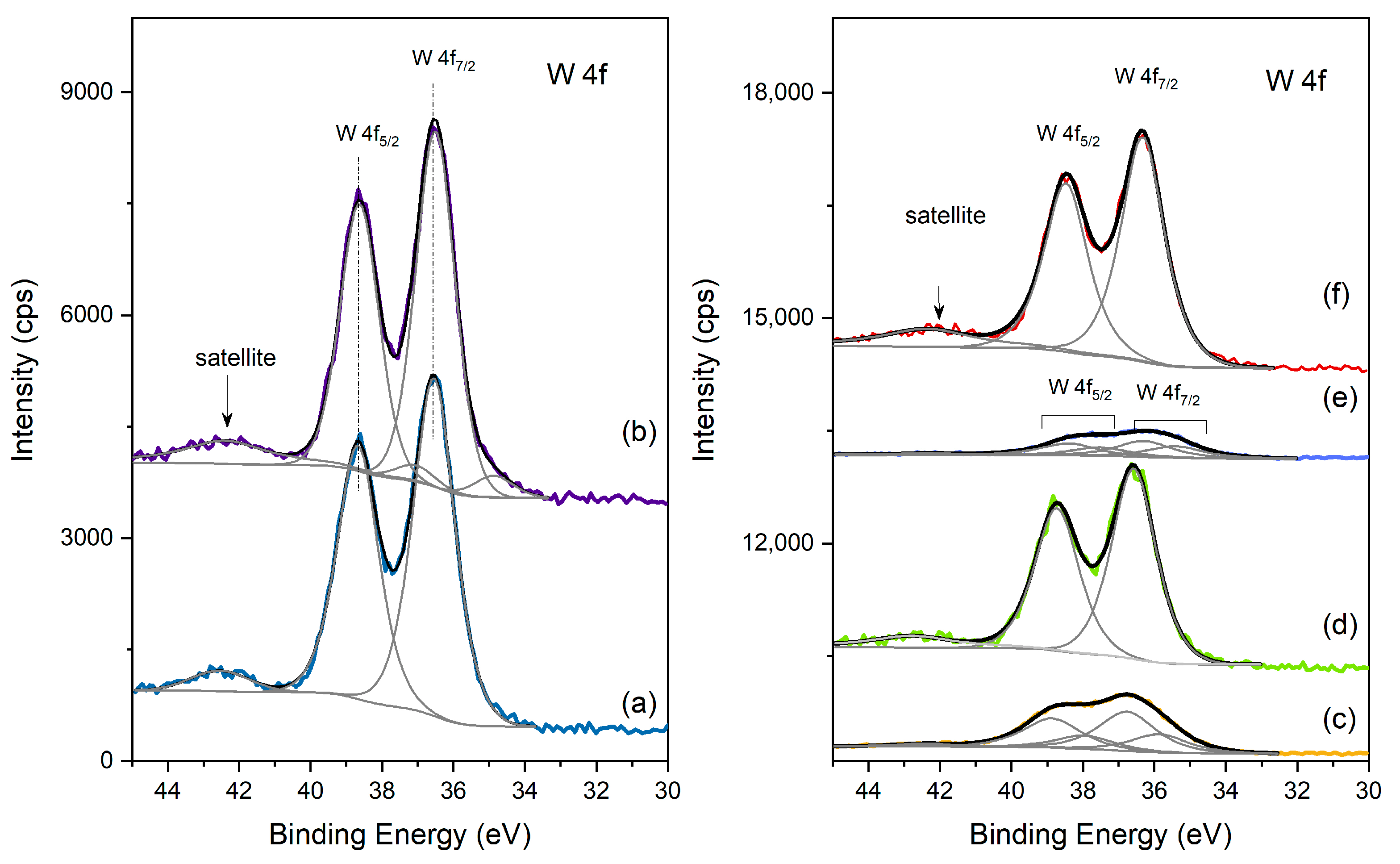Molecules 28 02245 g005 Molecules 28 02245 g005