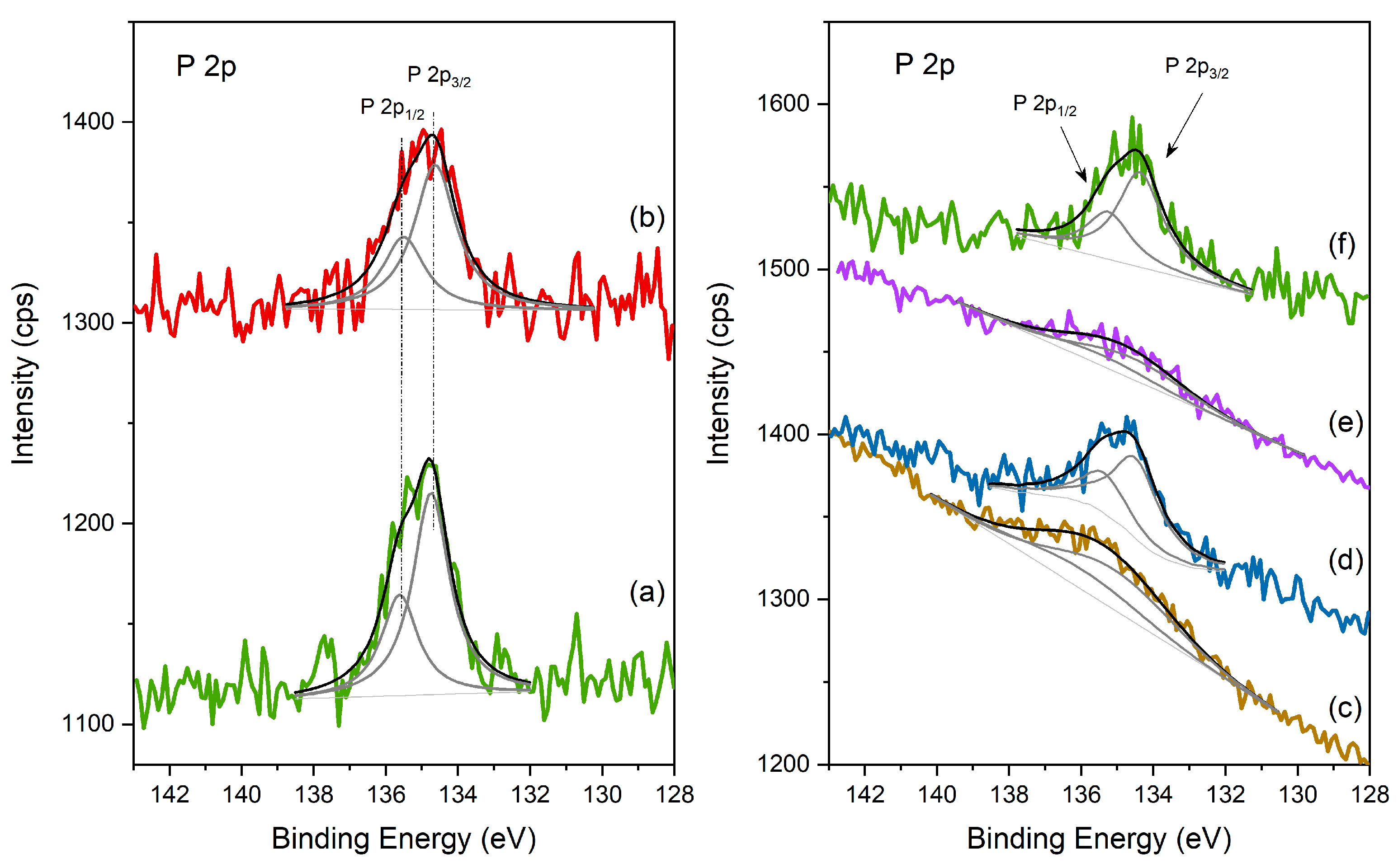 Molecules 28 02245 g006 Molecules 28 02245 g006