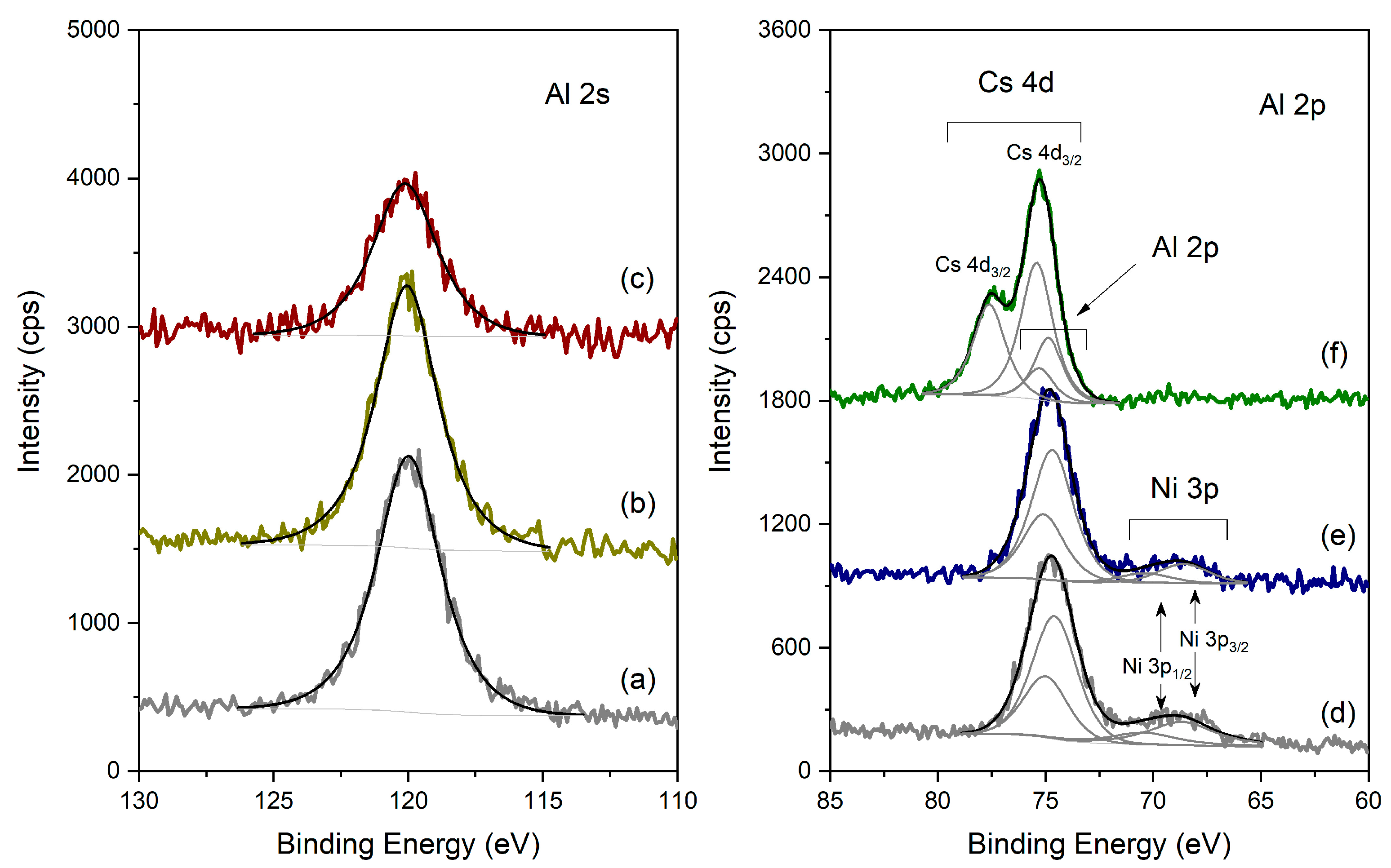 Molecules 28 02245 g007 Molecules 28 02245 g007