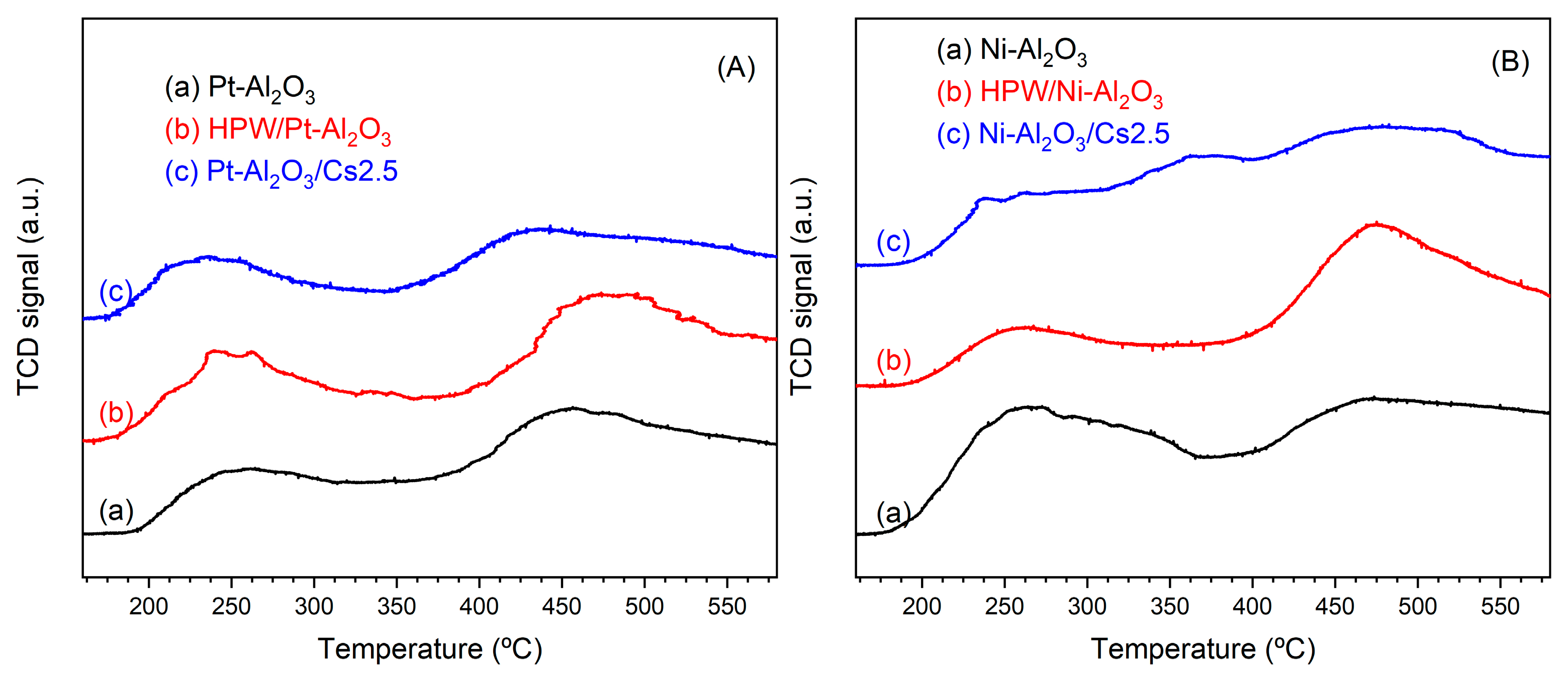 Molecules 28 02245 g009 Molecules 28 02245 g009