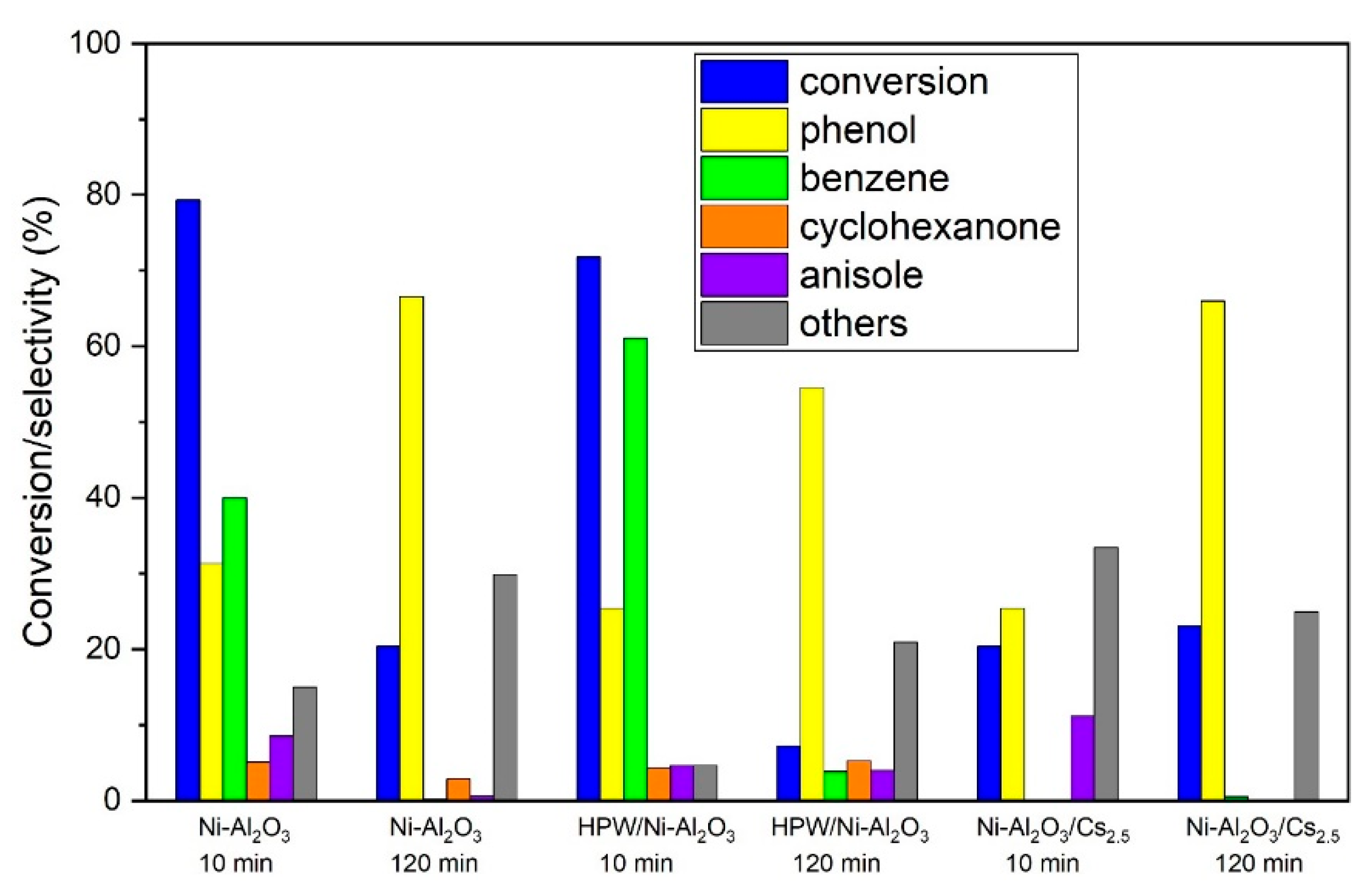 Molecules 28 02245 g011 Molecules 28 02245 g011