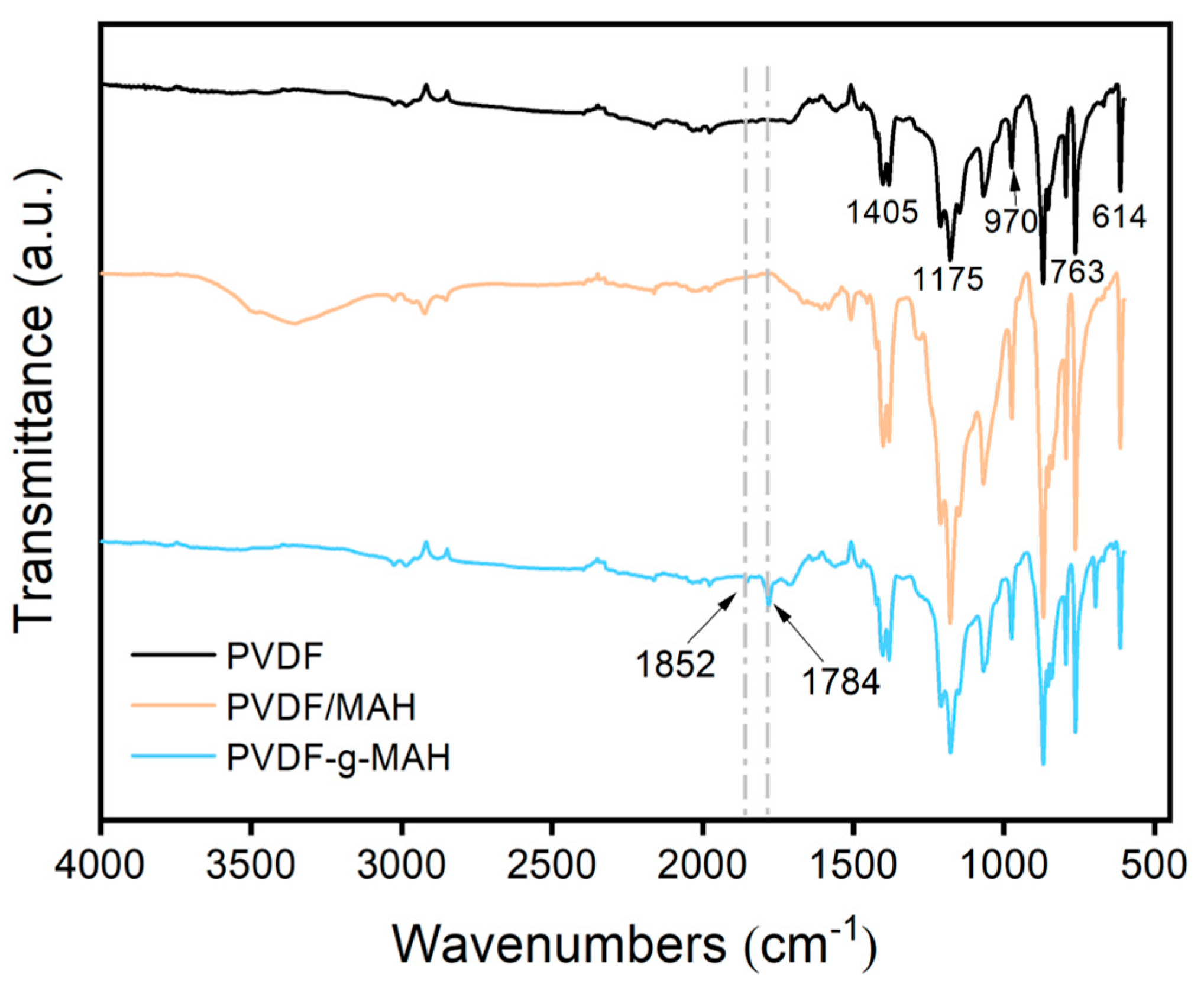 Molecules 28 02246 g001 Molecules 28 02246 g001
