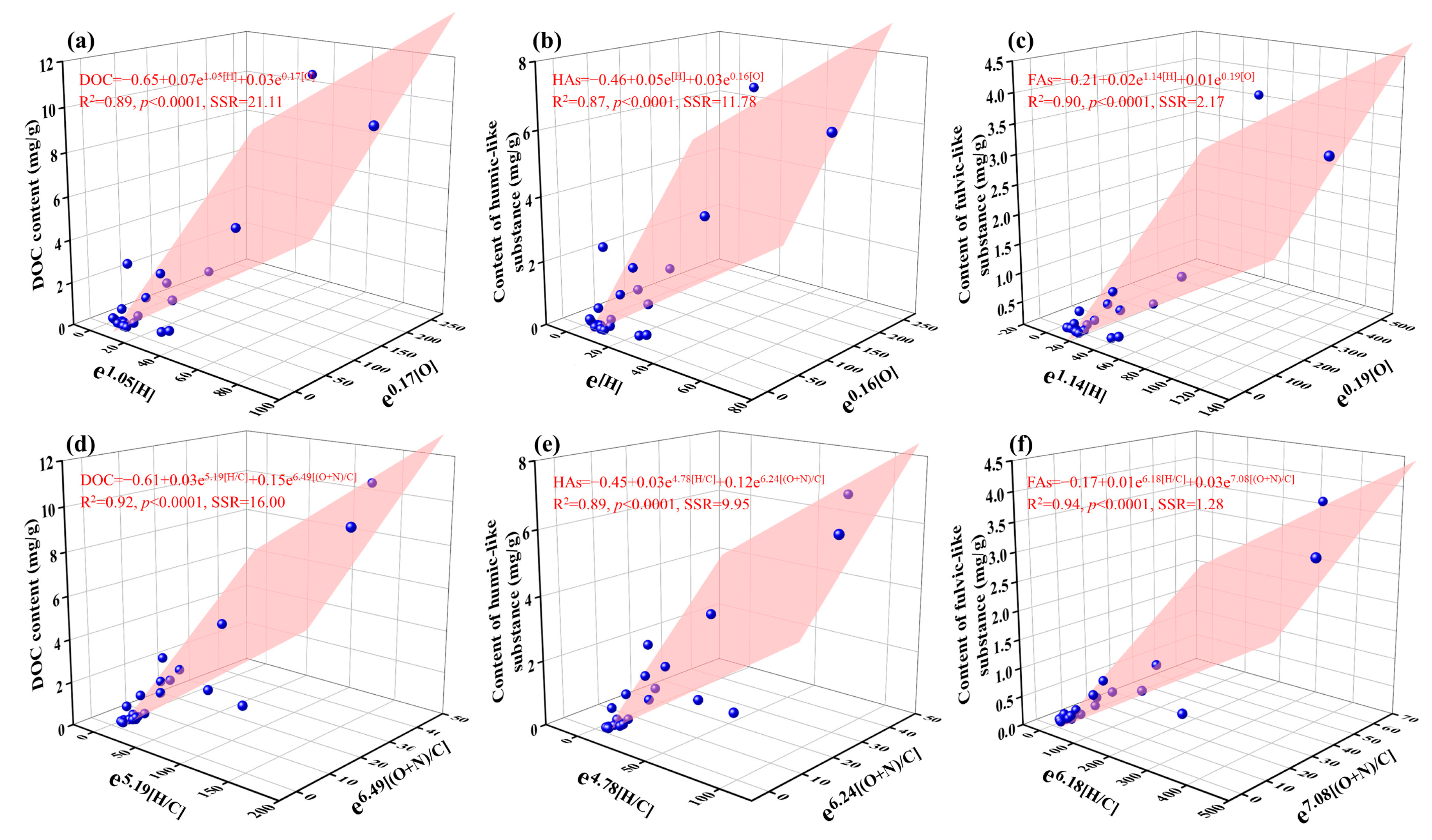 Molecules 28 02247 g004
