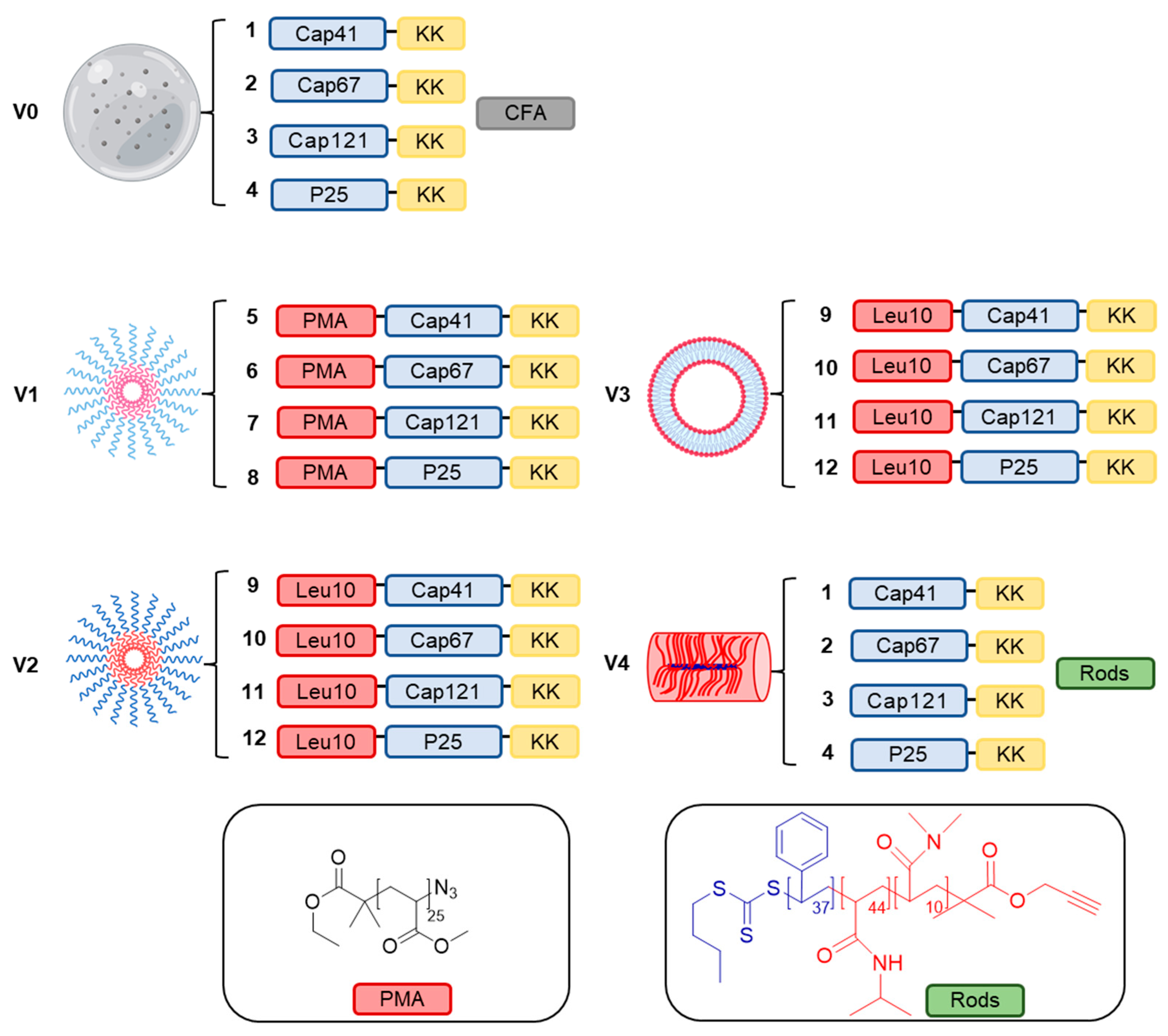 Molecules 28 02248 g001