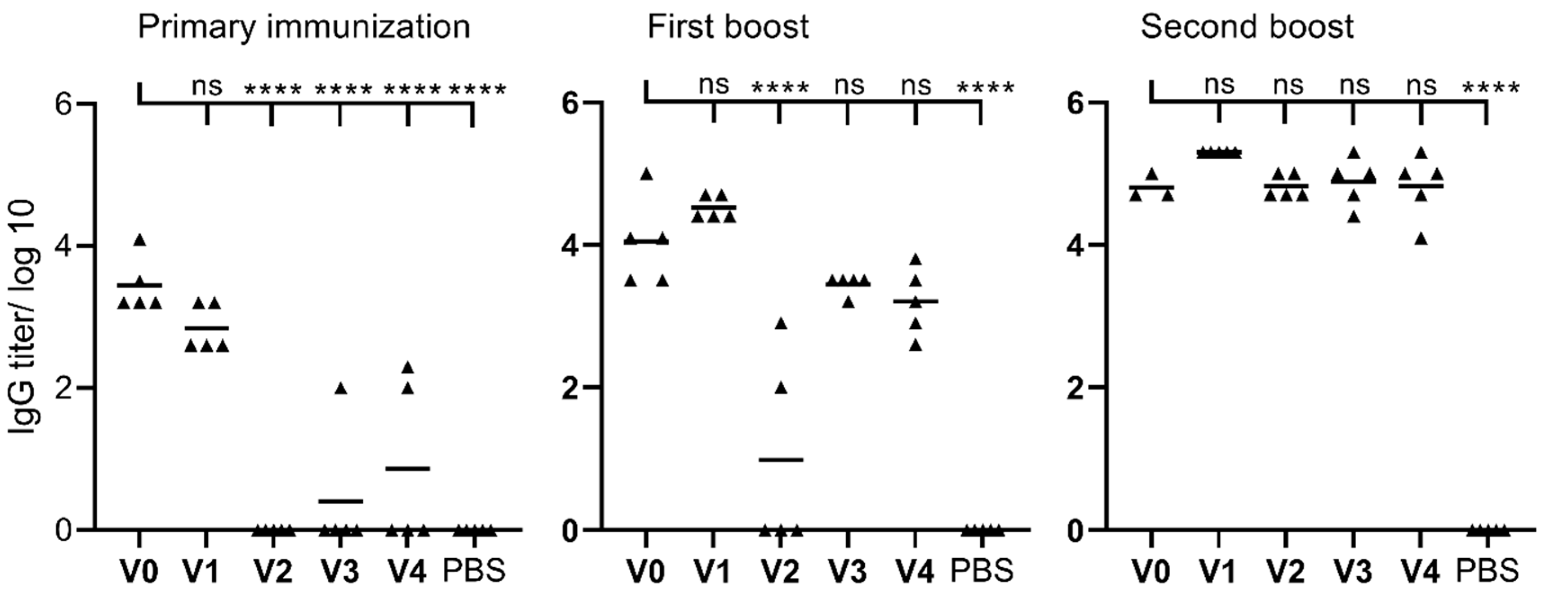 Molecules 28 02248 g003