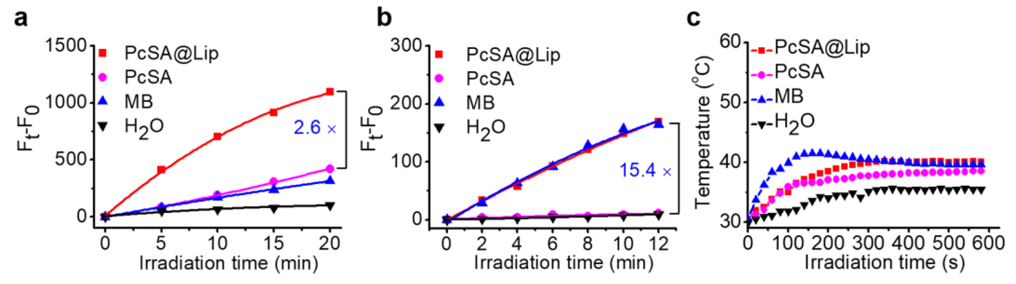 Molecules 28 02250 g003