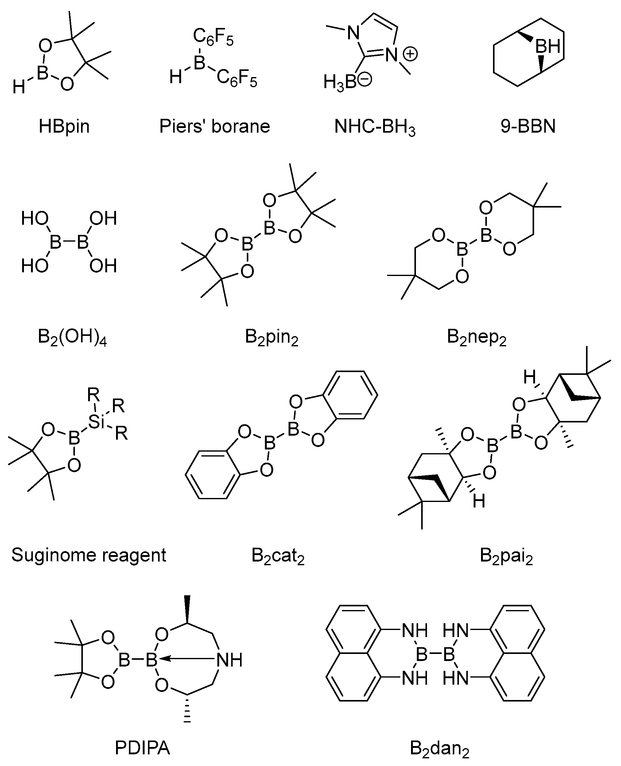 Molecules 28 02252 g001