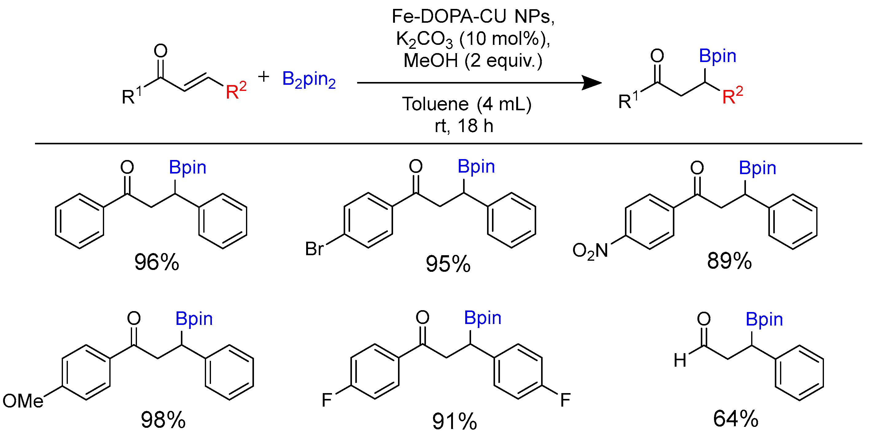 Molecules 28 02252 sch008