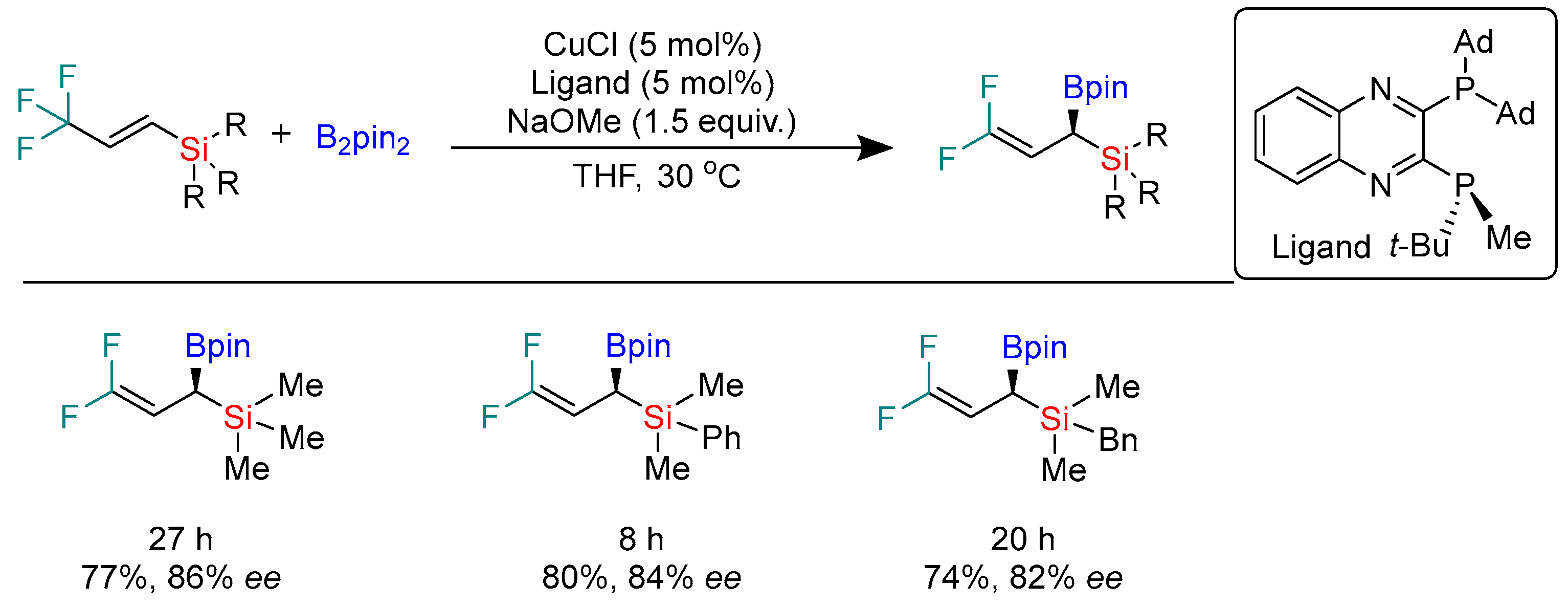 Molecules 28 02252 sch010