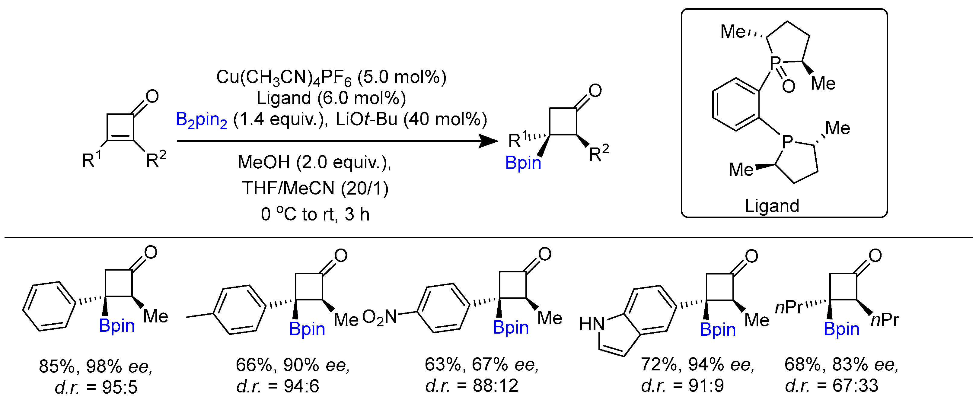 Molecules 28 02252 sch011