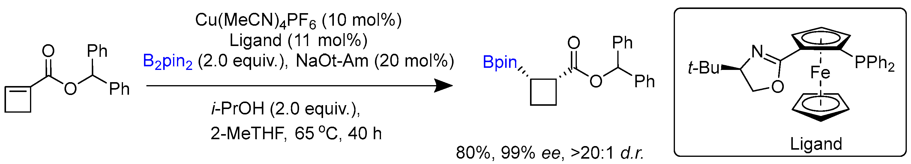 Molecules 28 02252 sch012