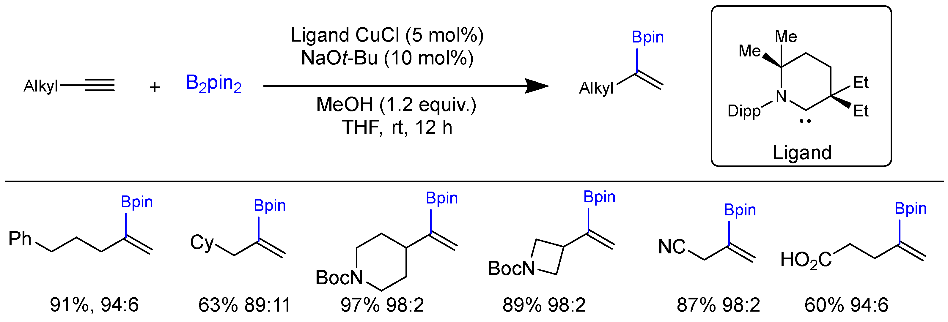 Molecules 28 02252 sch013