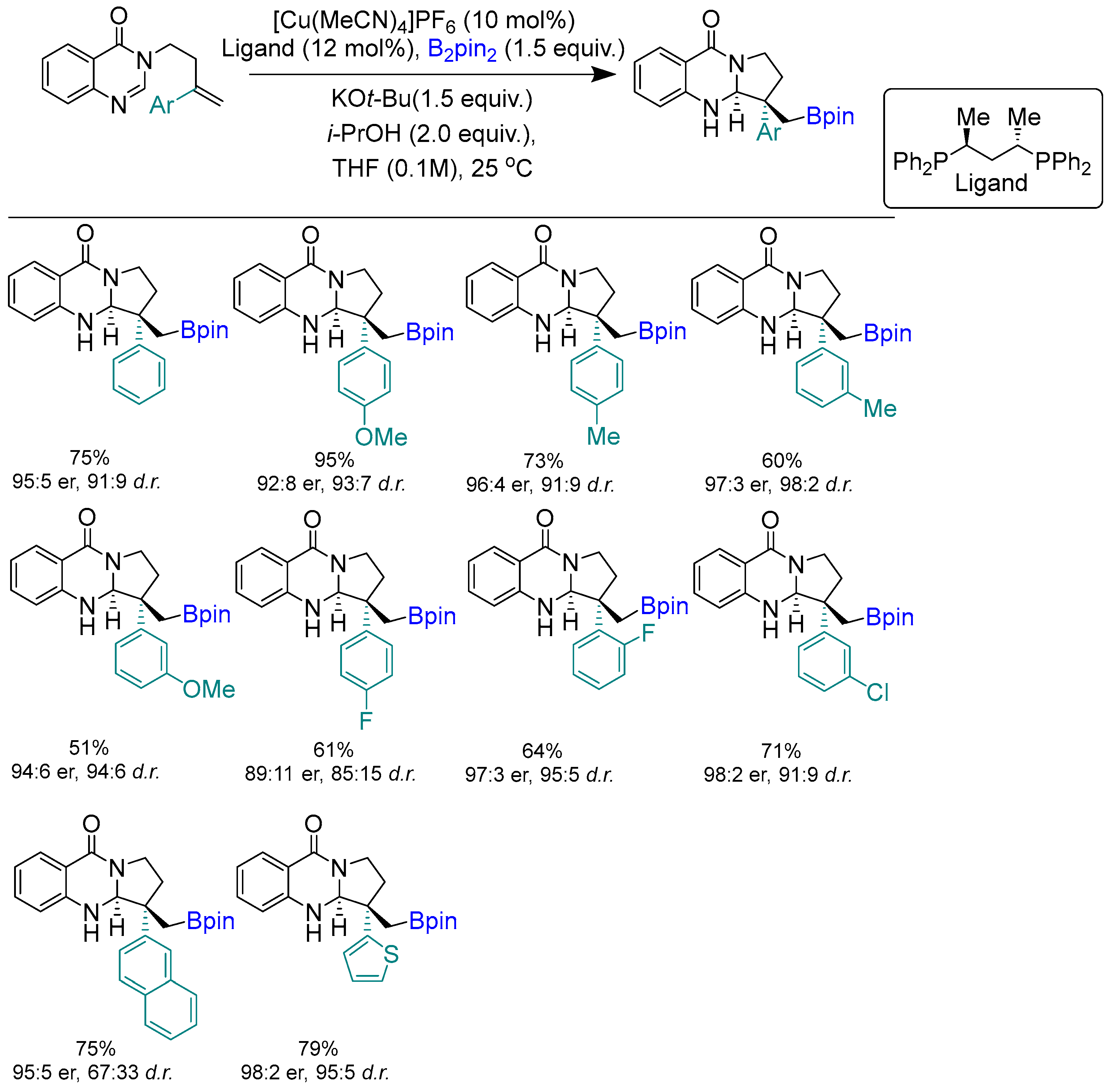 Molecules 28 02252 sch019